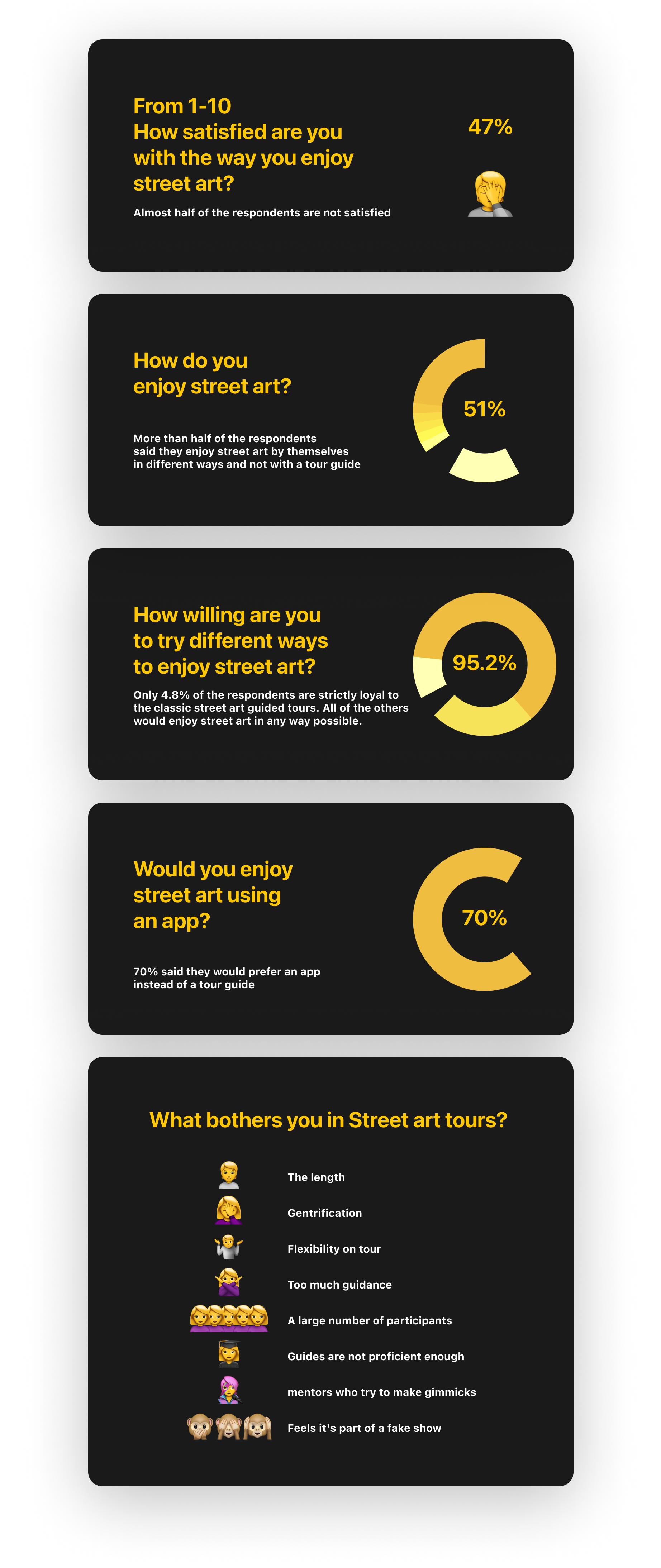 infographic street art