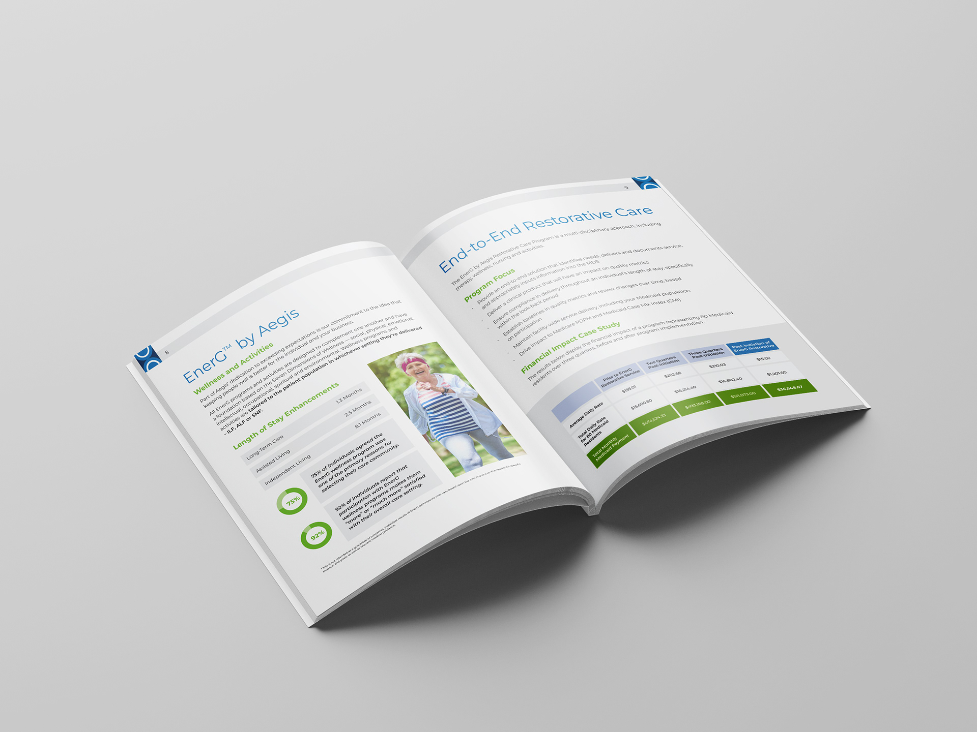 Aegis Therapies Overview Book (Inside)