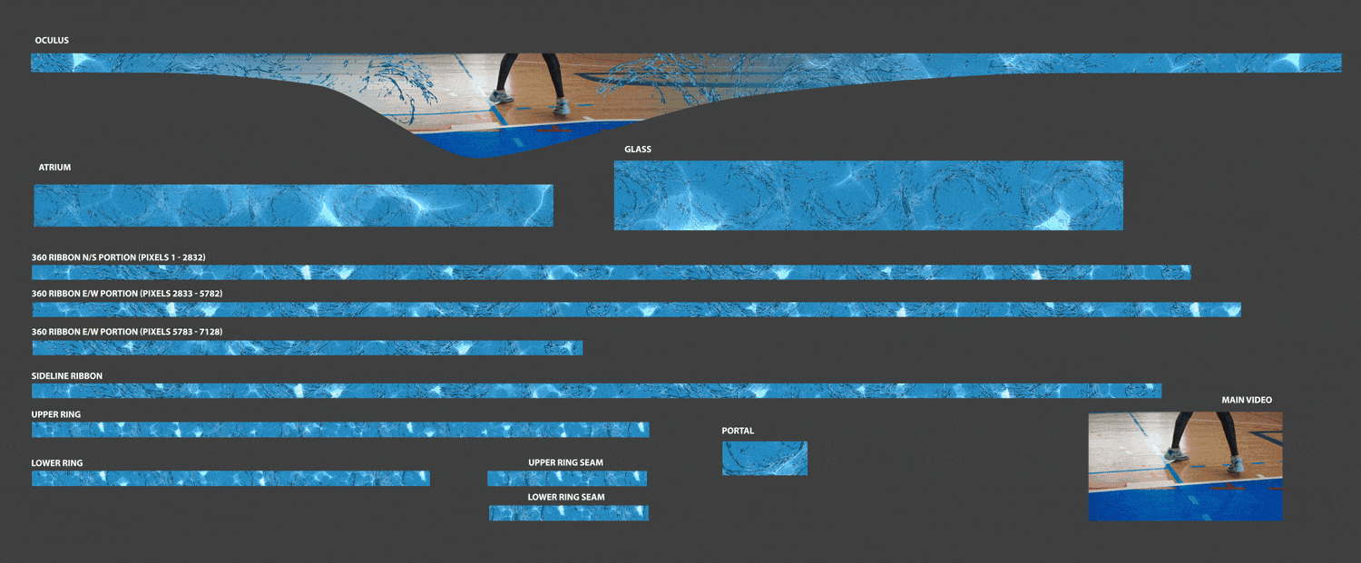 Screen layout design for Barclays Arena.