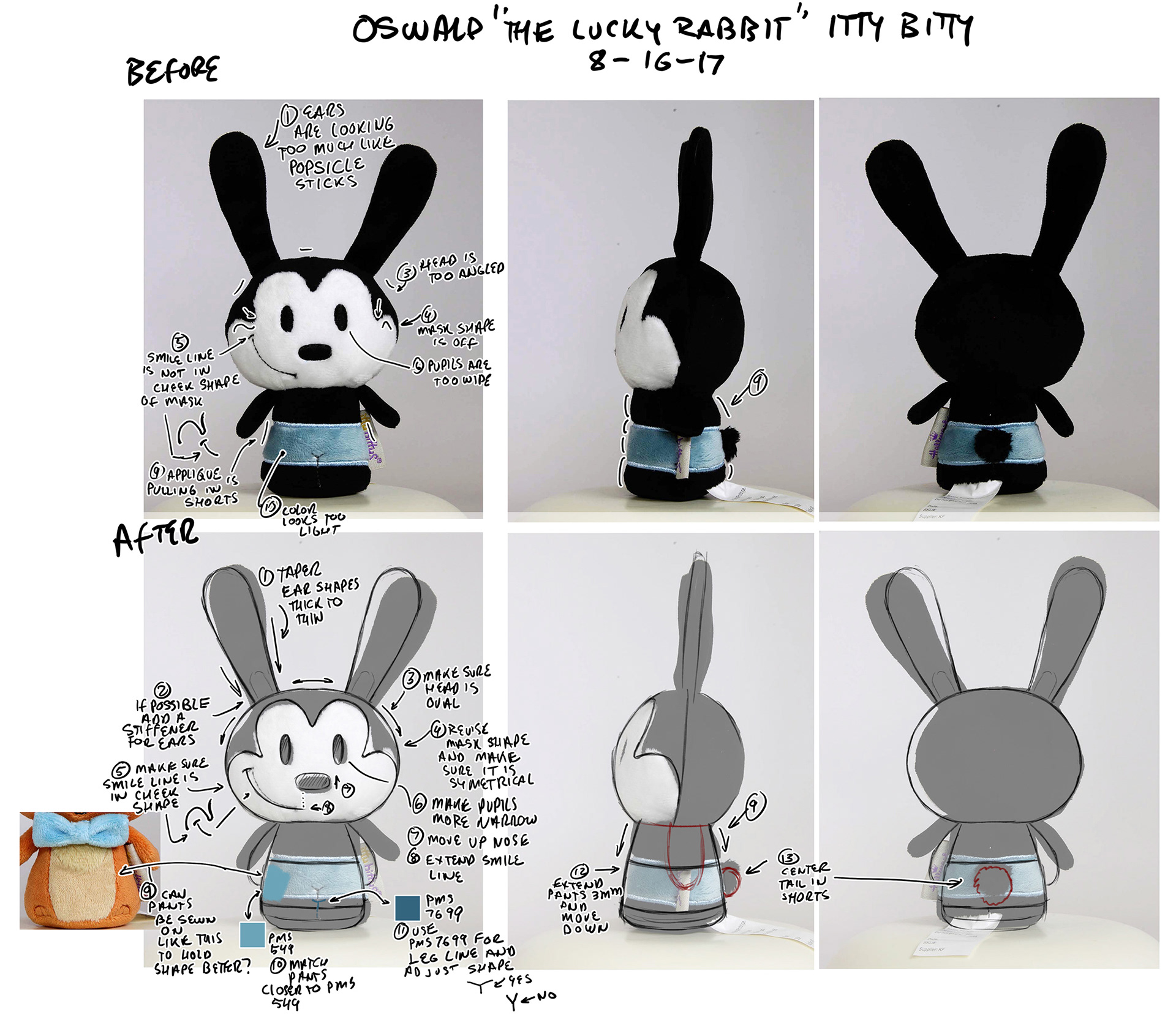 Overlay Notes