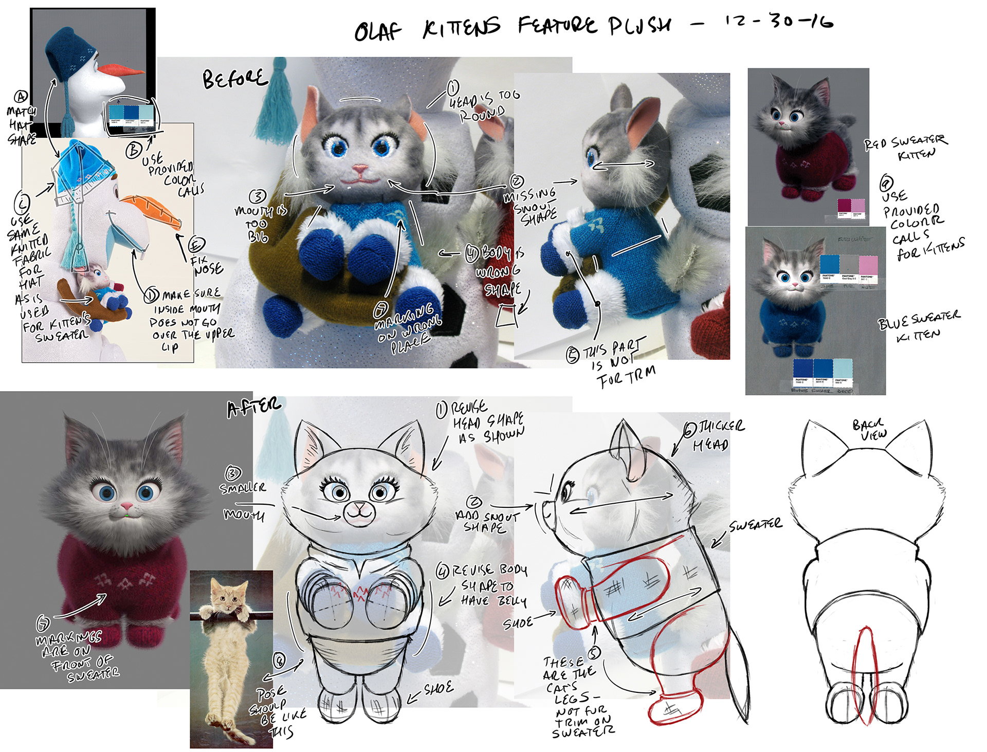 Overlay Notes