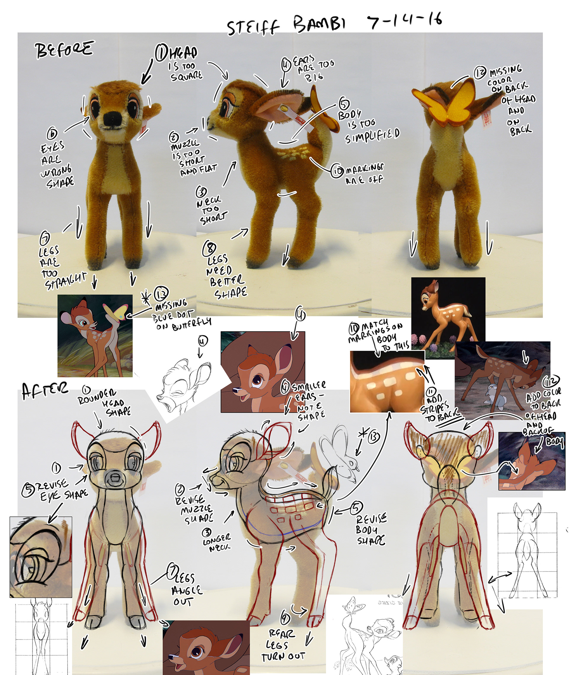 Overlay Notes