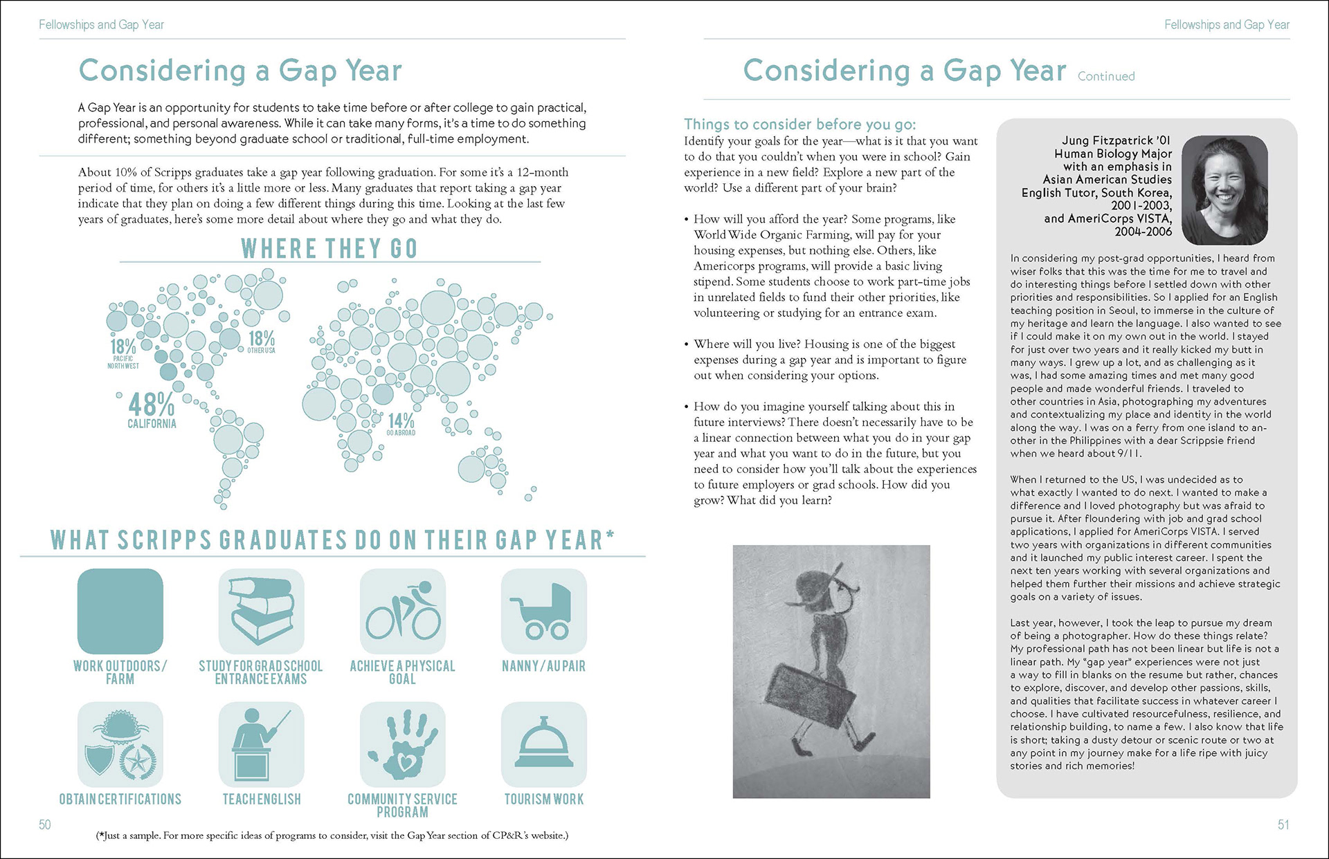 Page design