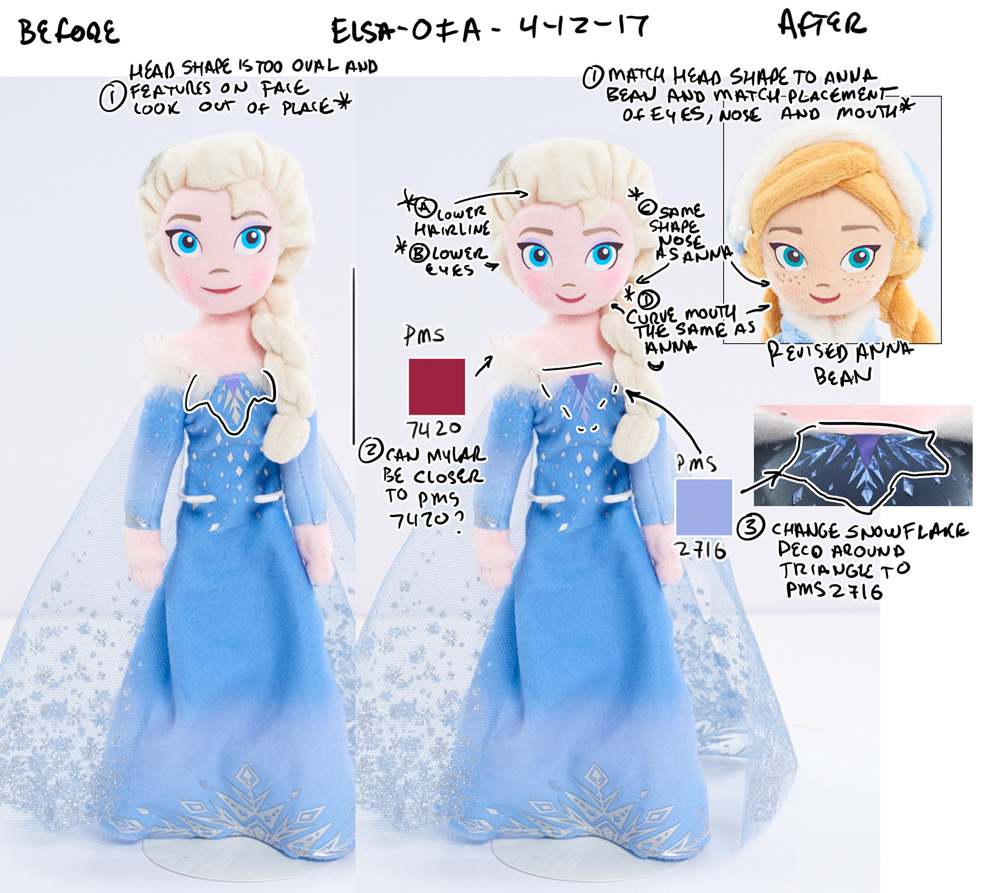 Overlay Notes