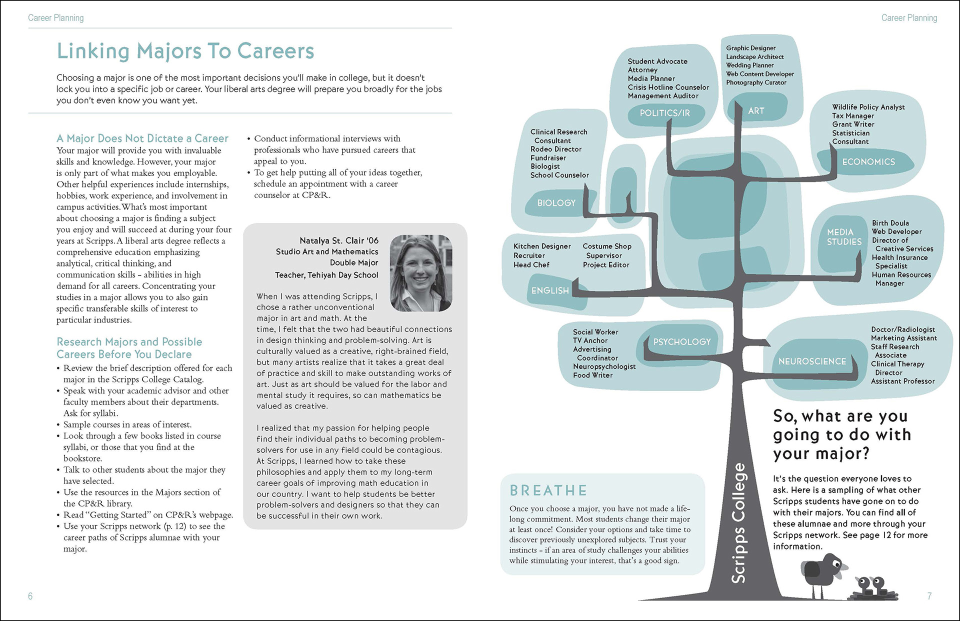 Page design