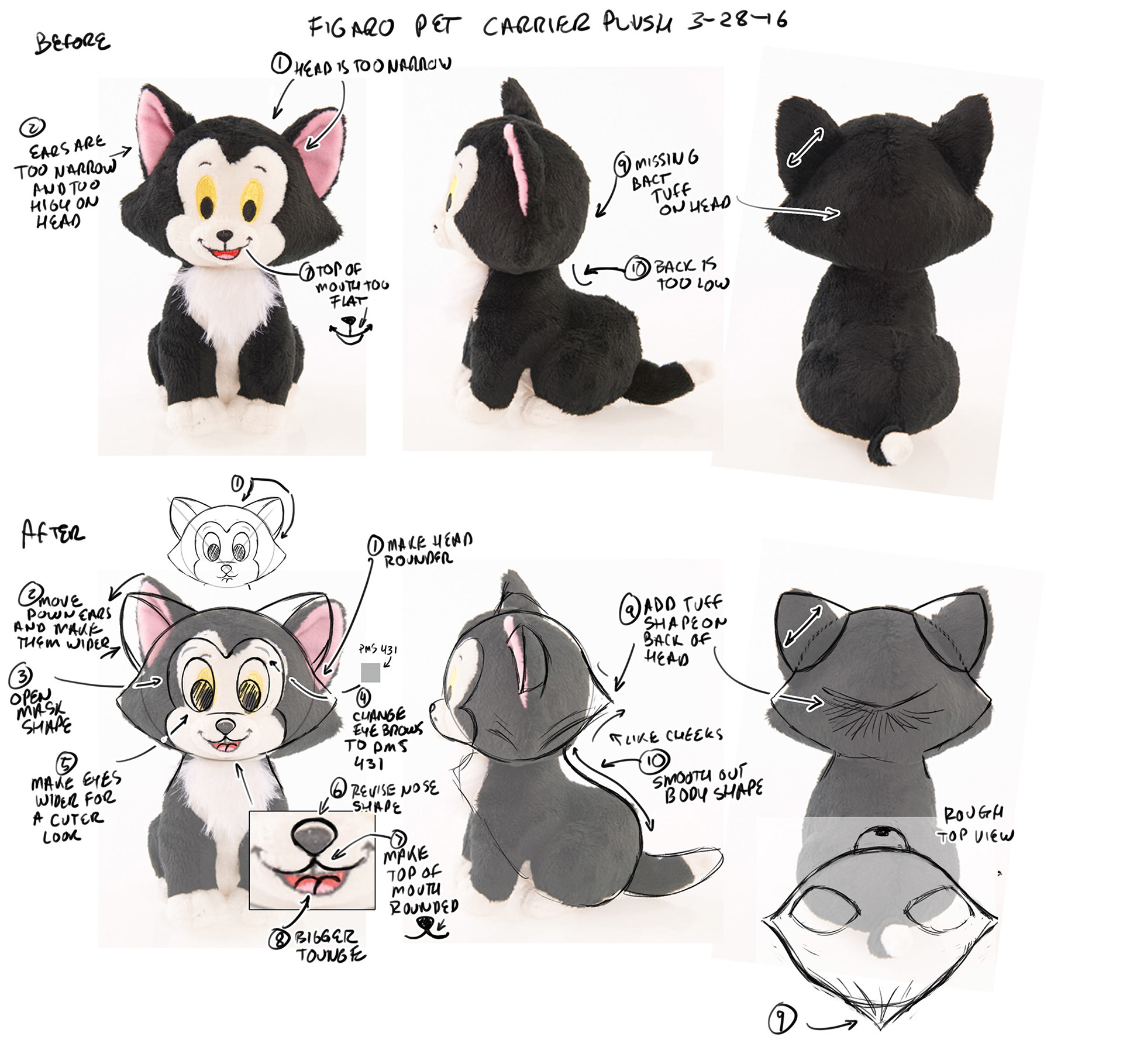Overlay Notes