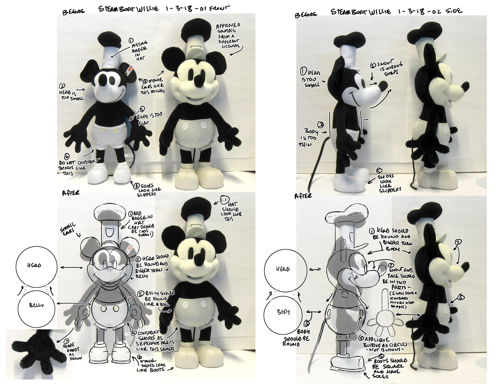 Overlay Notes