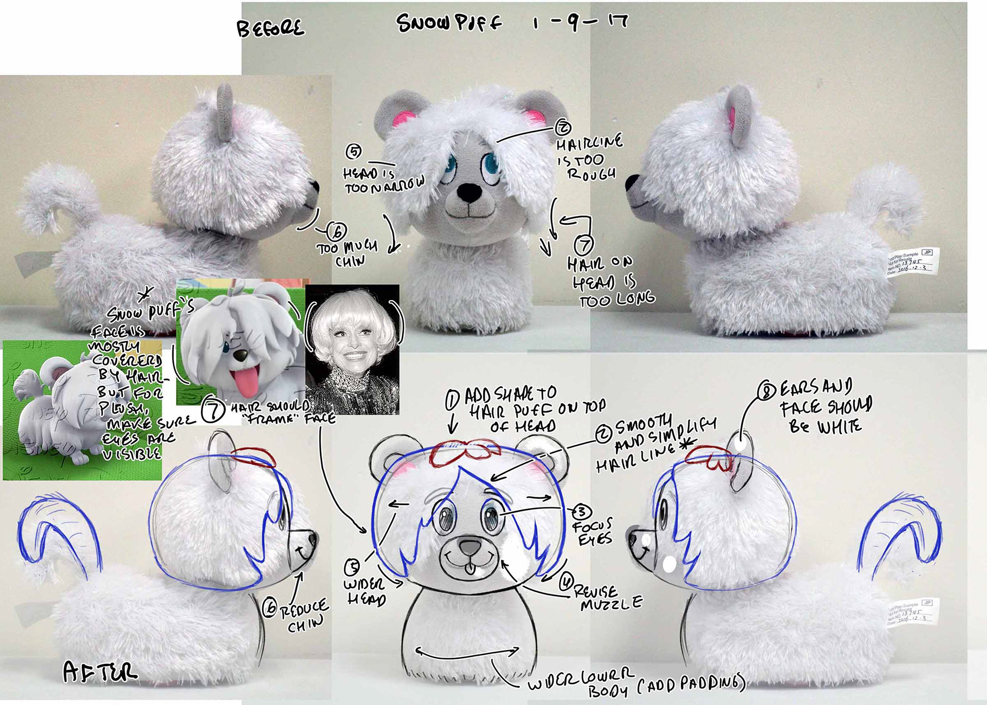 Overlay Notes