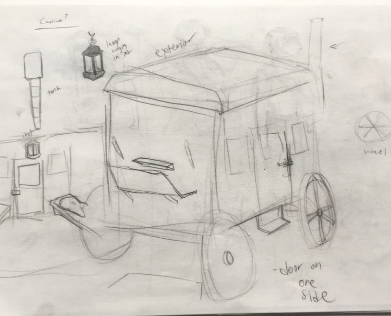 Initial carriage concept sketch