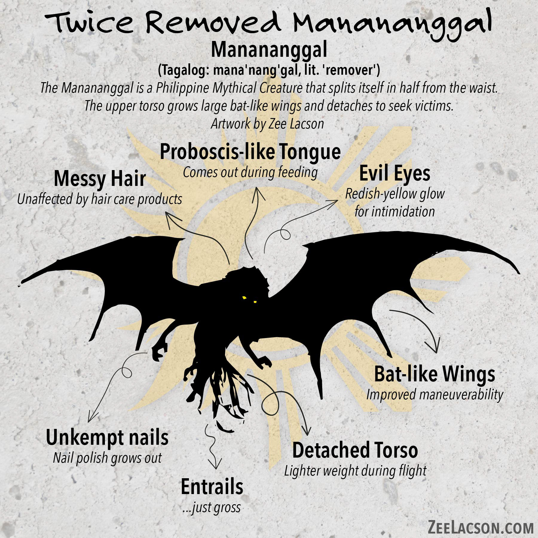 Twice Removed manananggal explanation