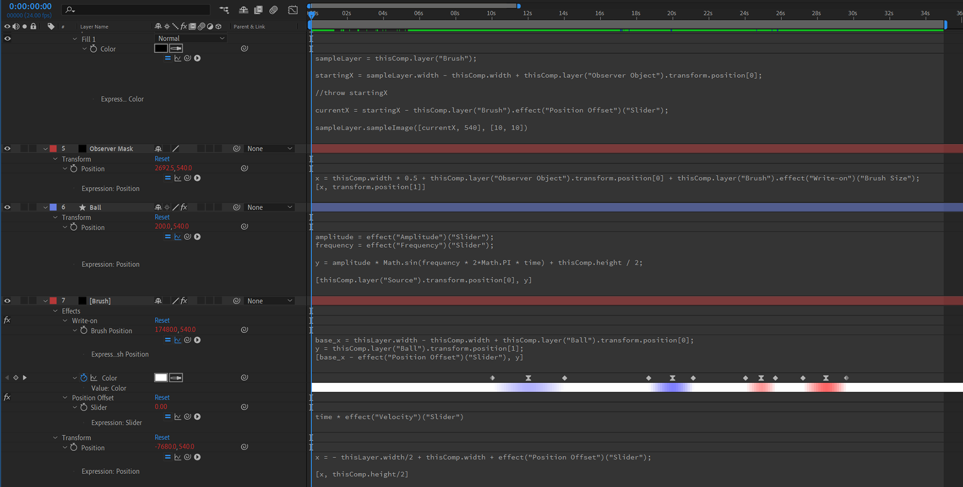 Property scripting used to generate the sine wave and resulting visuals.