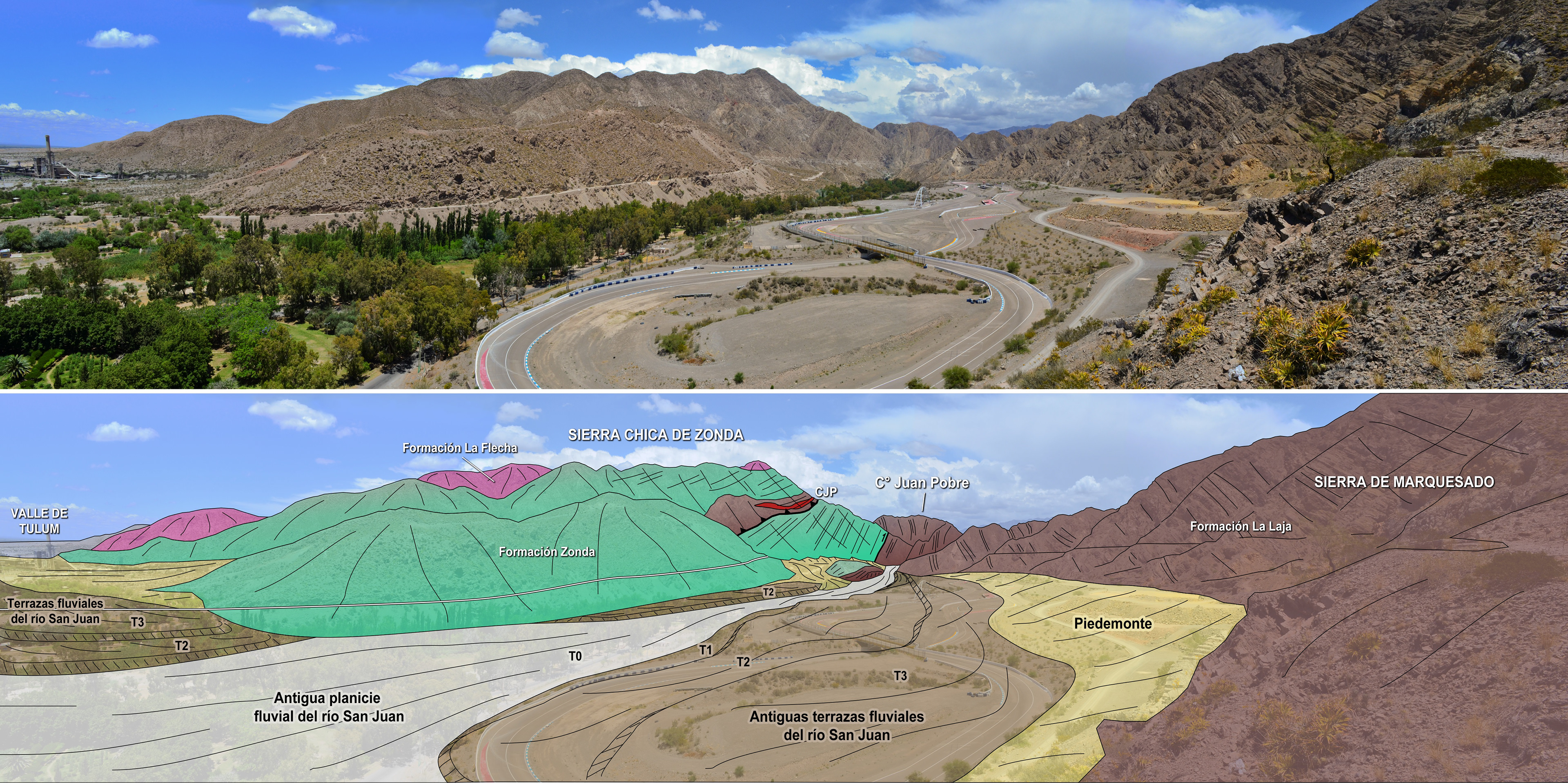 Fotointerpretación geológica