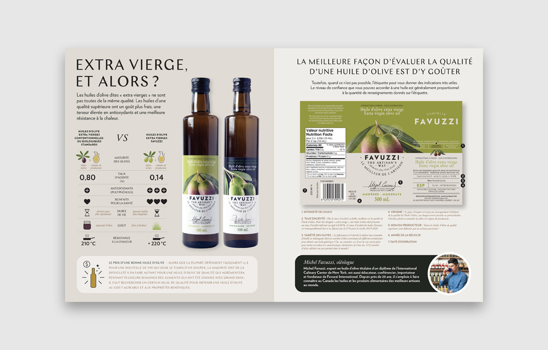 OnePager / Favuzzi