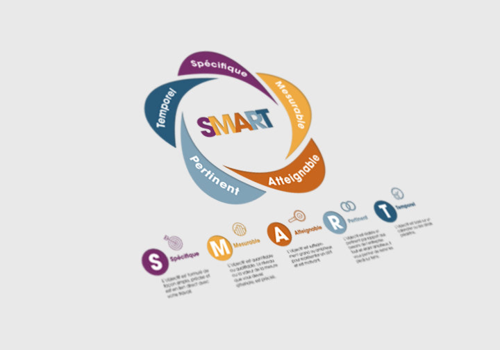 Logo Smart et icône / Duchesnay