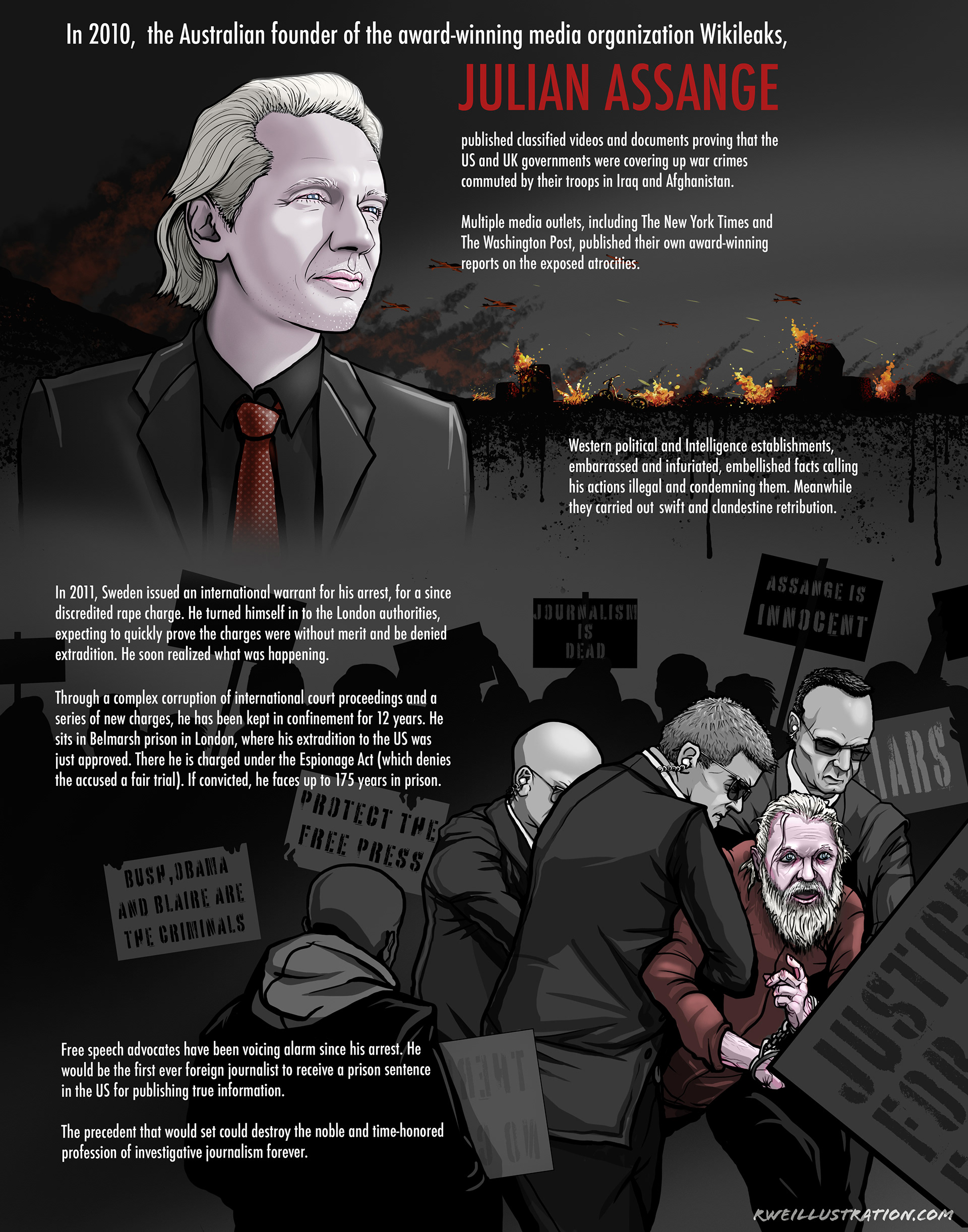 "The Unjust Imprisonment of Julian Assange" Digital illustration