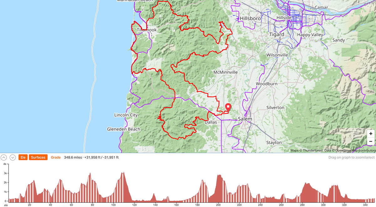 Odyssey of the VOG - Odyssey of the VOG