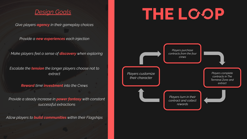 Slide 14