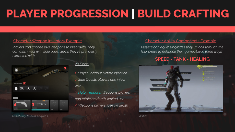Gameplay Progression & Systems