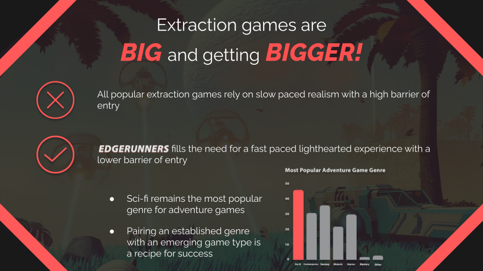 Slide 7