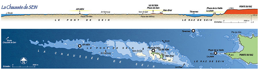 Plan & coupe de la Chaussée de Sein