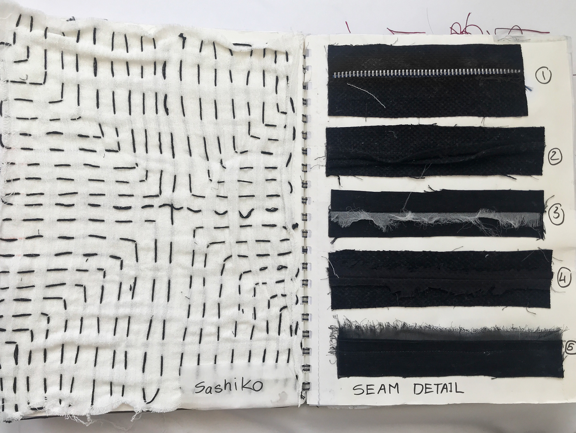 Fabric Manipulation