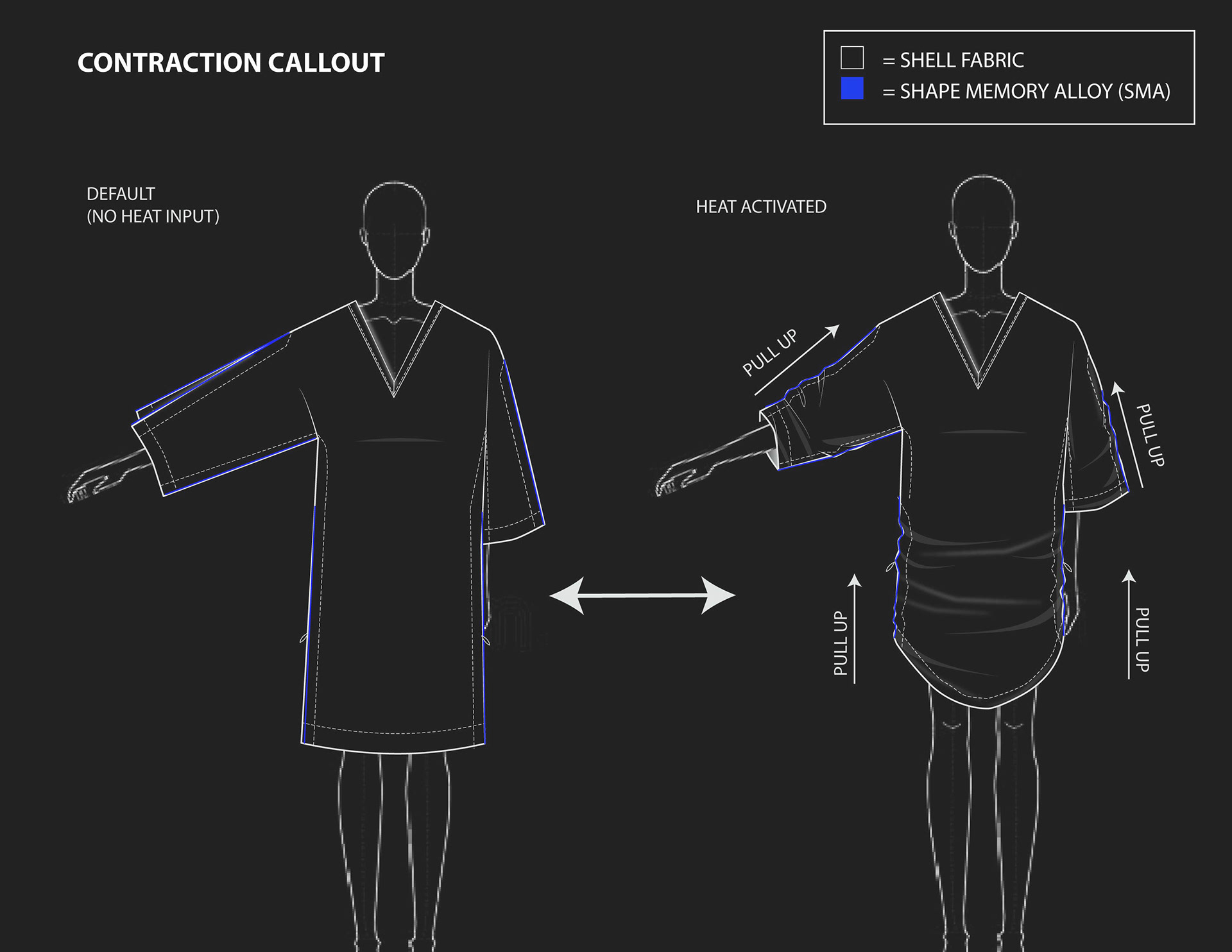 KHG by Uyen Truong - Technical Sketch details