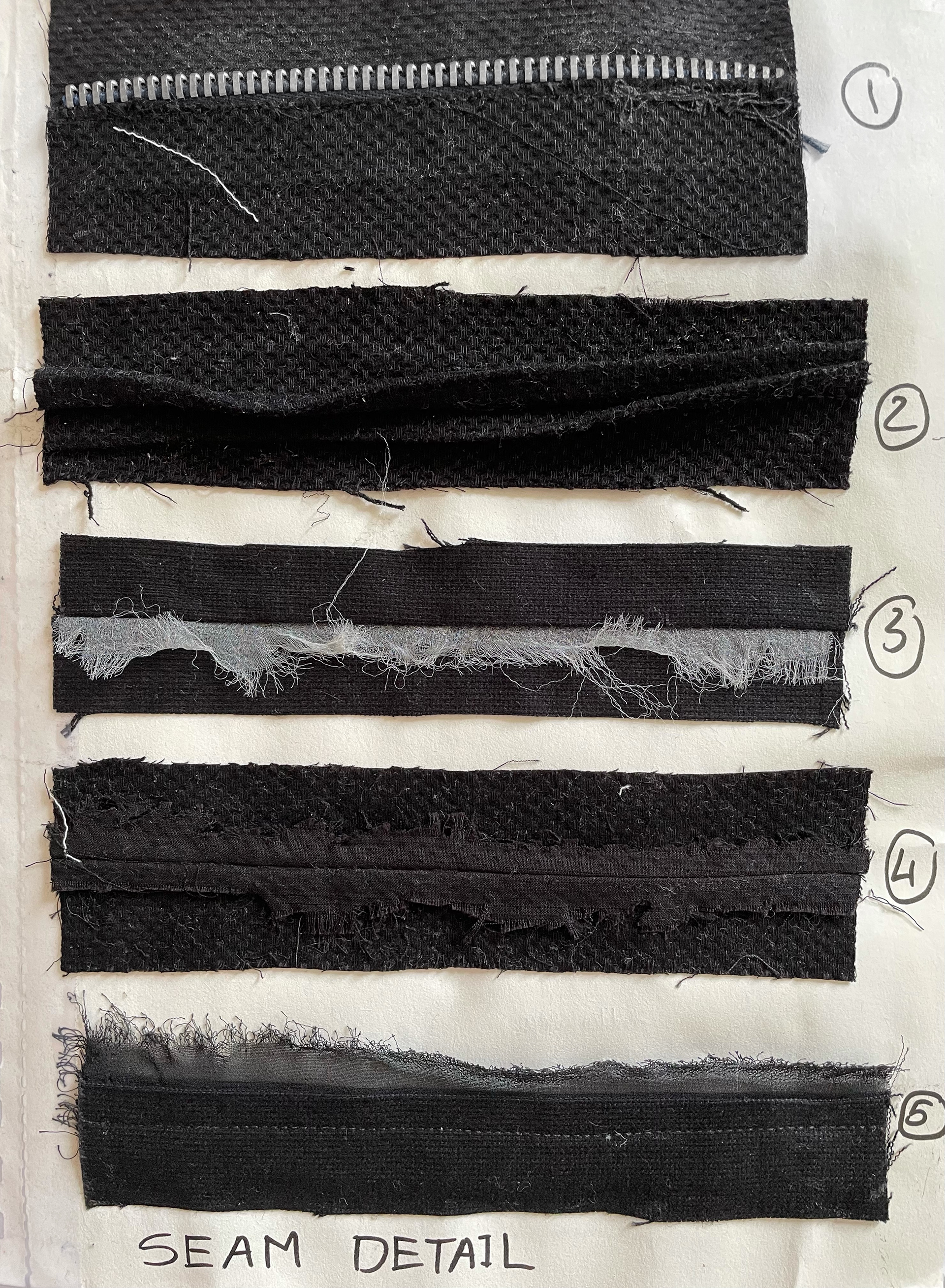 Fabric manipulation