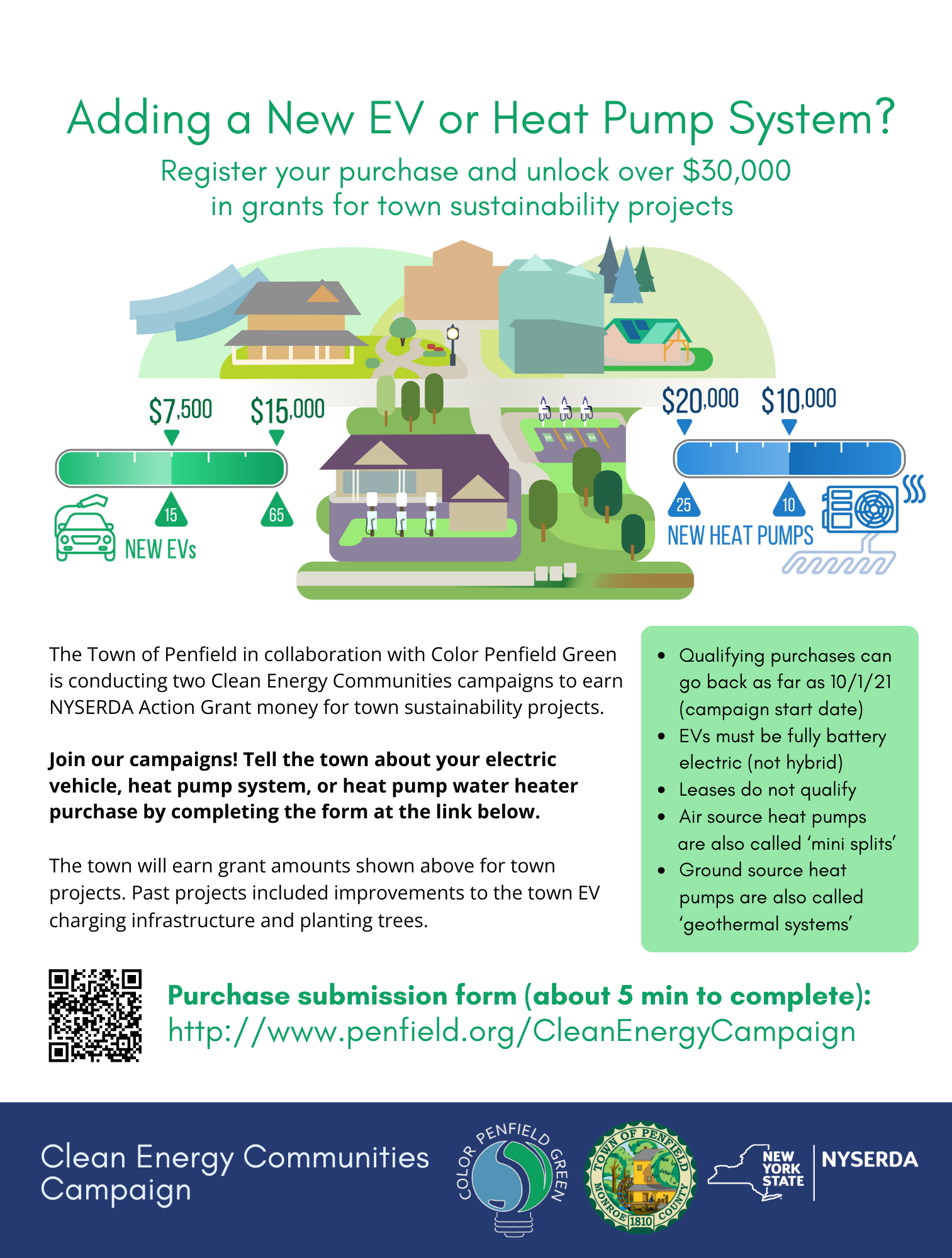Clean Communities Campaign Recreation Catalog Ad. Canva and Adobe Illustrator. Layout collaboration with the client