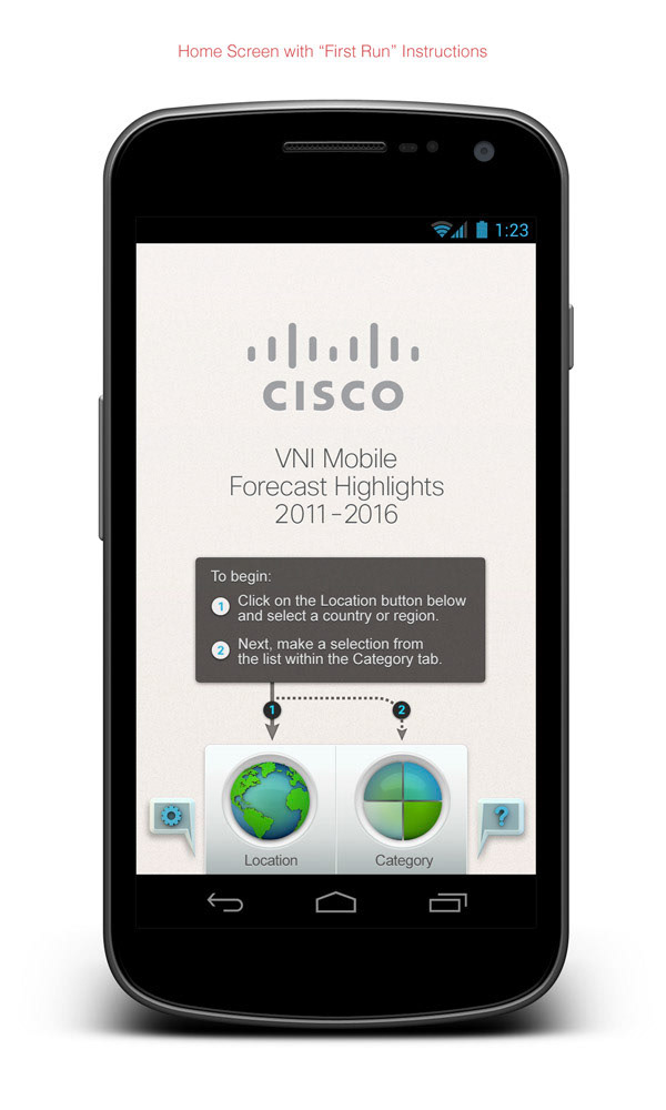 Cisco: VNI Mobile App