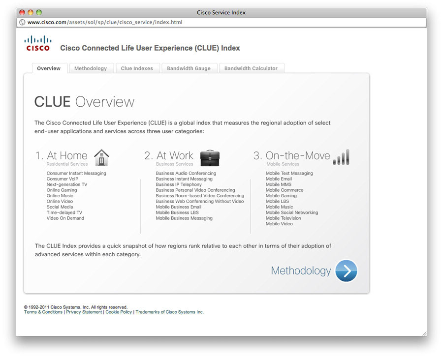 Cisco: CLUE UI Design