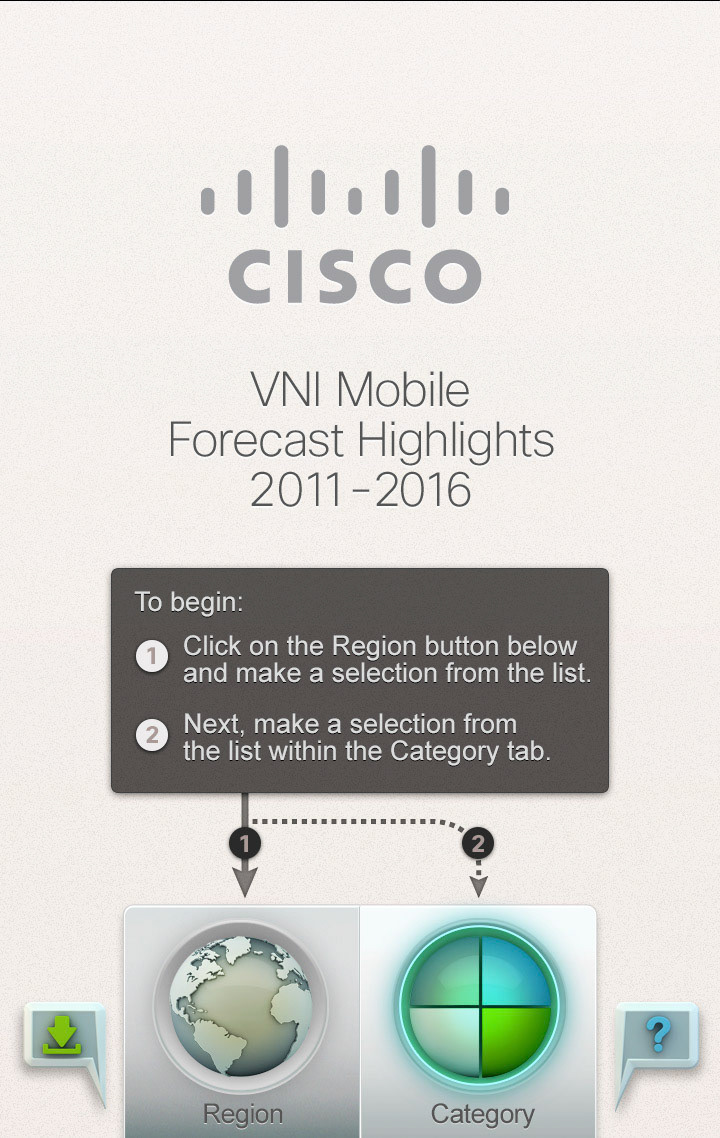 Cisco: VNI Mobile App Detail