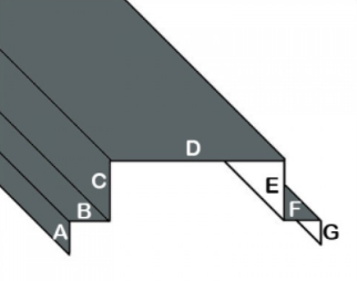 trimbender.com