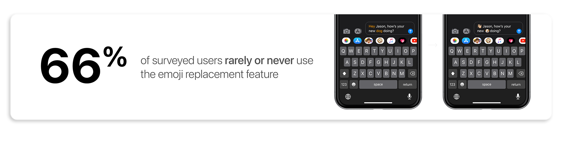 add custom emoji to ios keyboard