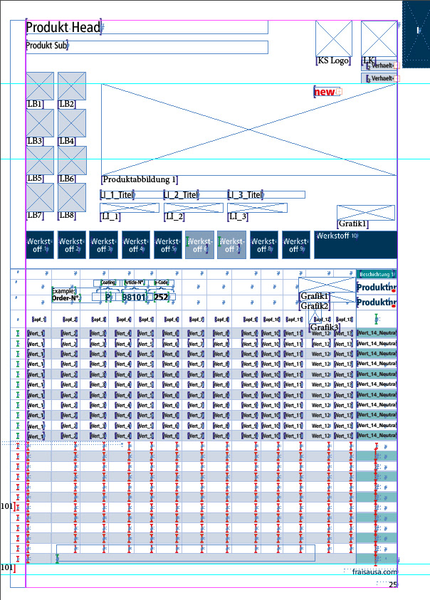 Typisches Erscheinungsbild in Indesign mit Plugin von „EasyCataloge“
