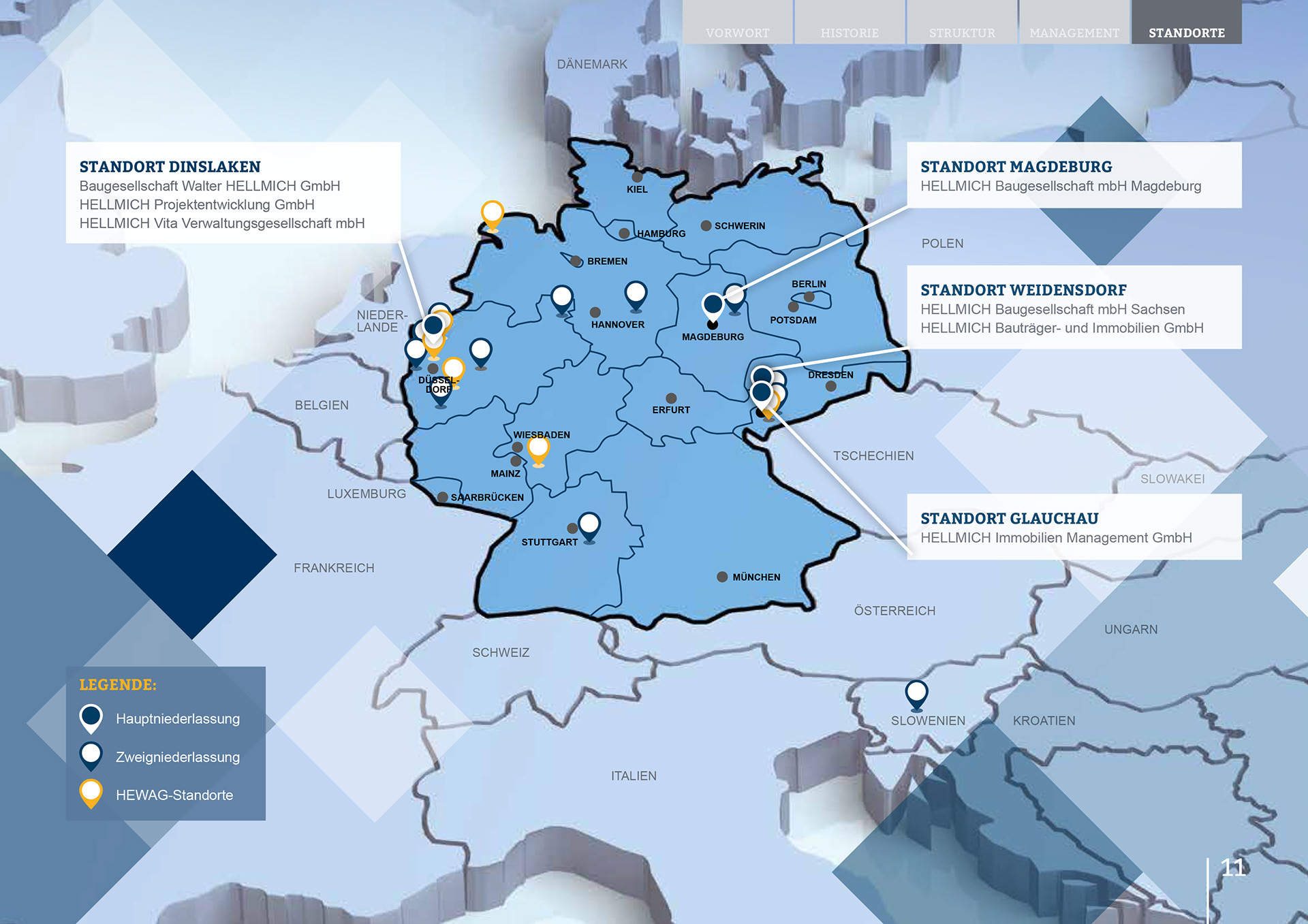Doppelseite "Standorte"