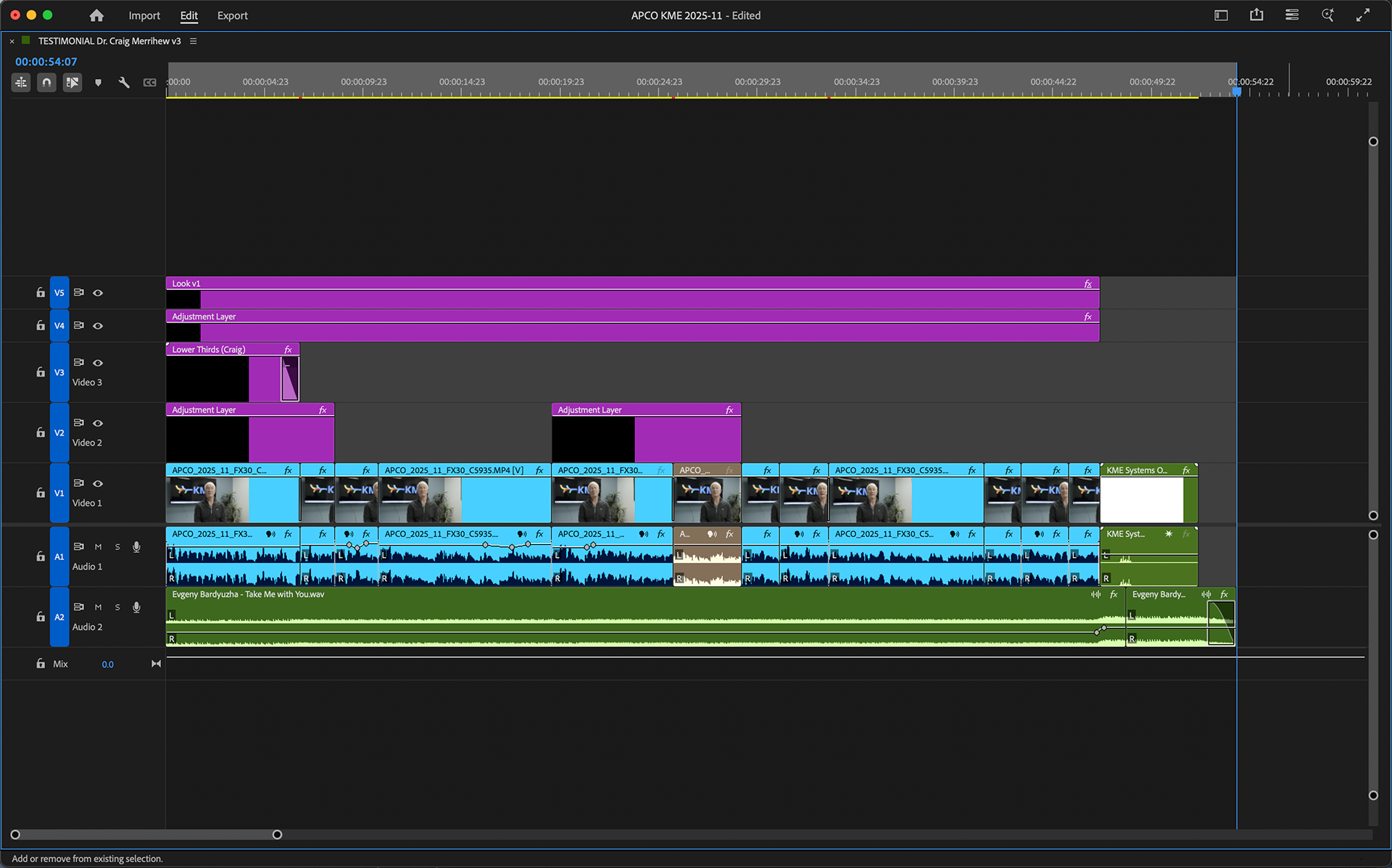 Final Cut delivered to client