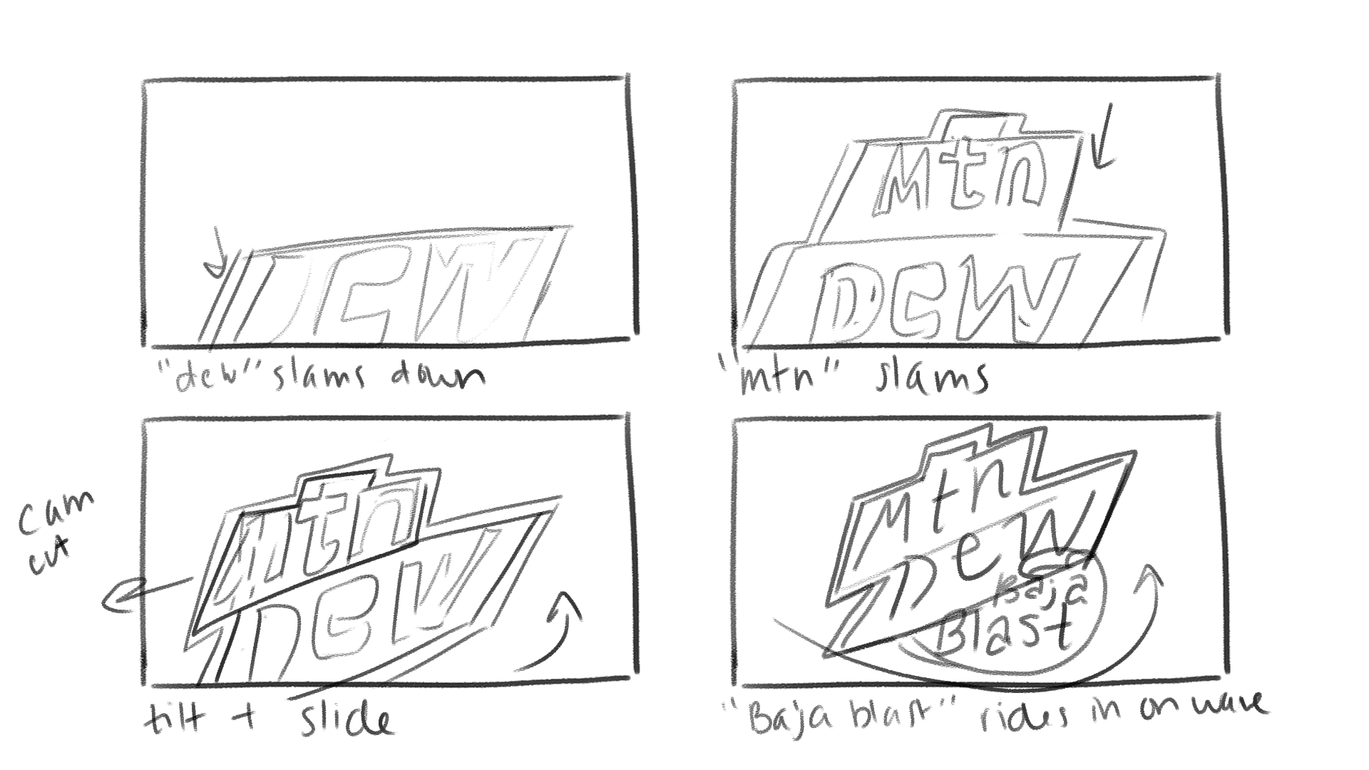 Mountain Dew thumbnail sketches