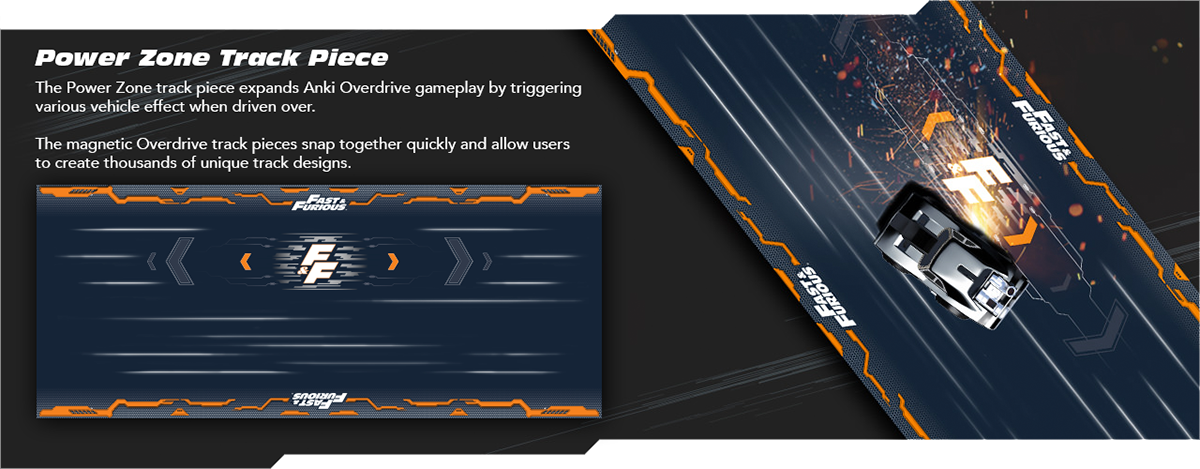 Anki store track pieces