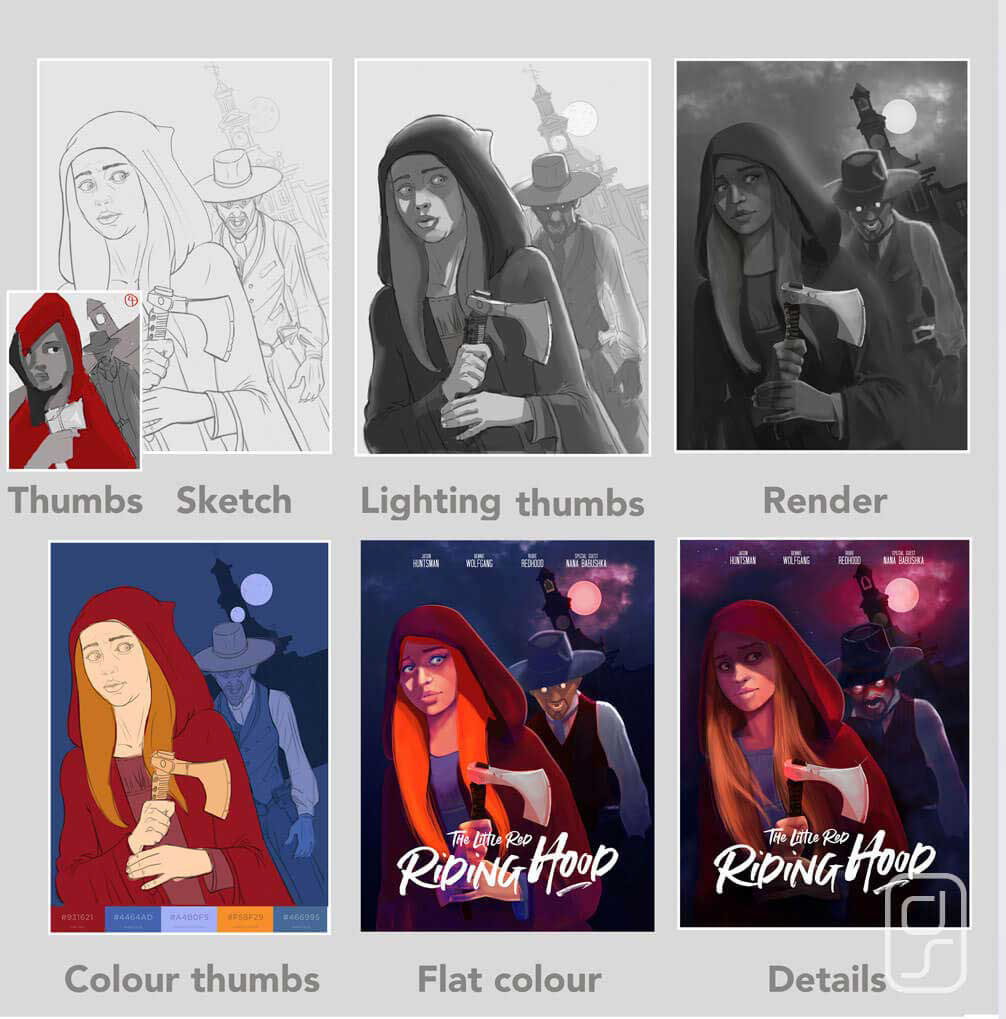 Process
