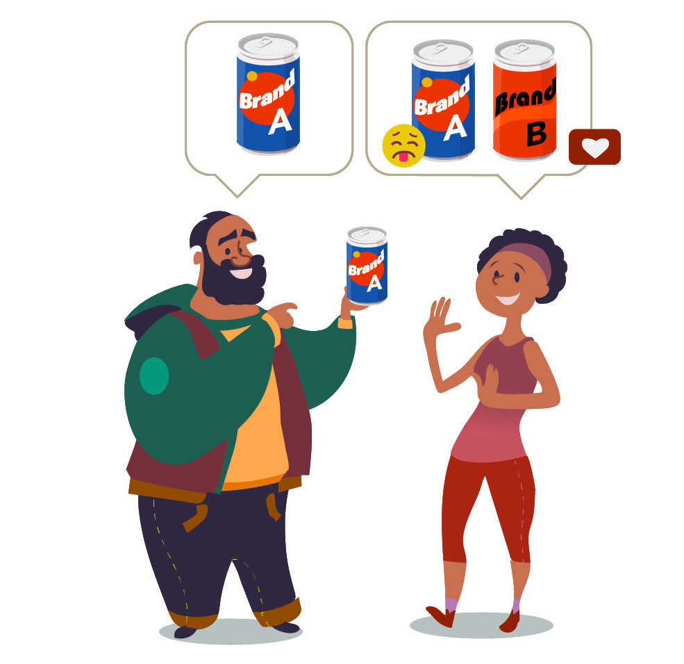 Murray Dare Blog Illustrations