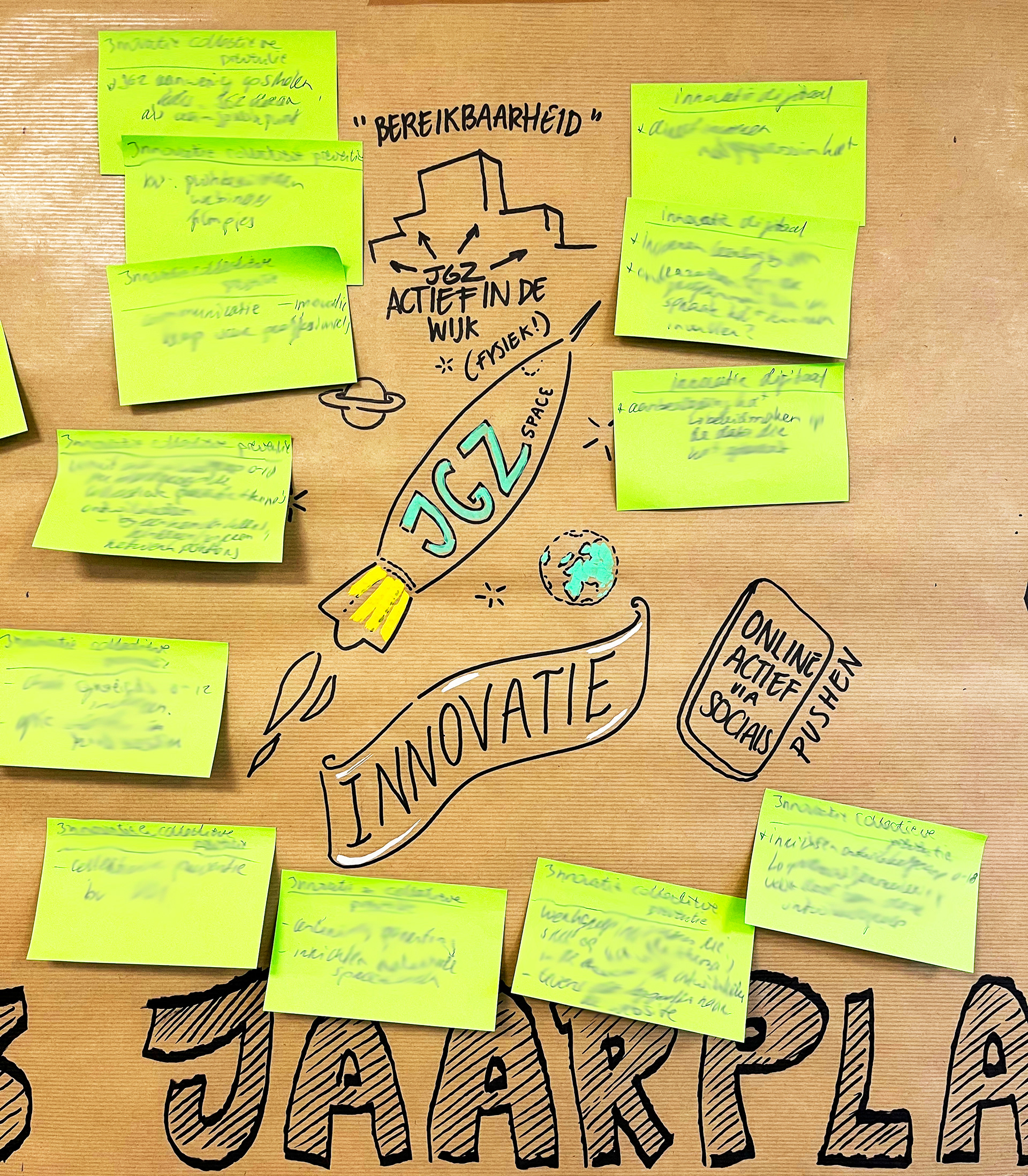 Hoe hoog klimmen we samen? Innovatie in de zorgorganisatie.