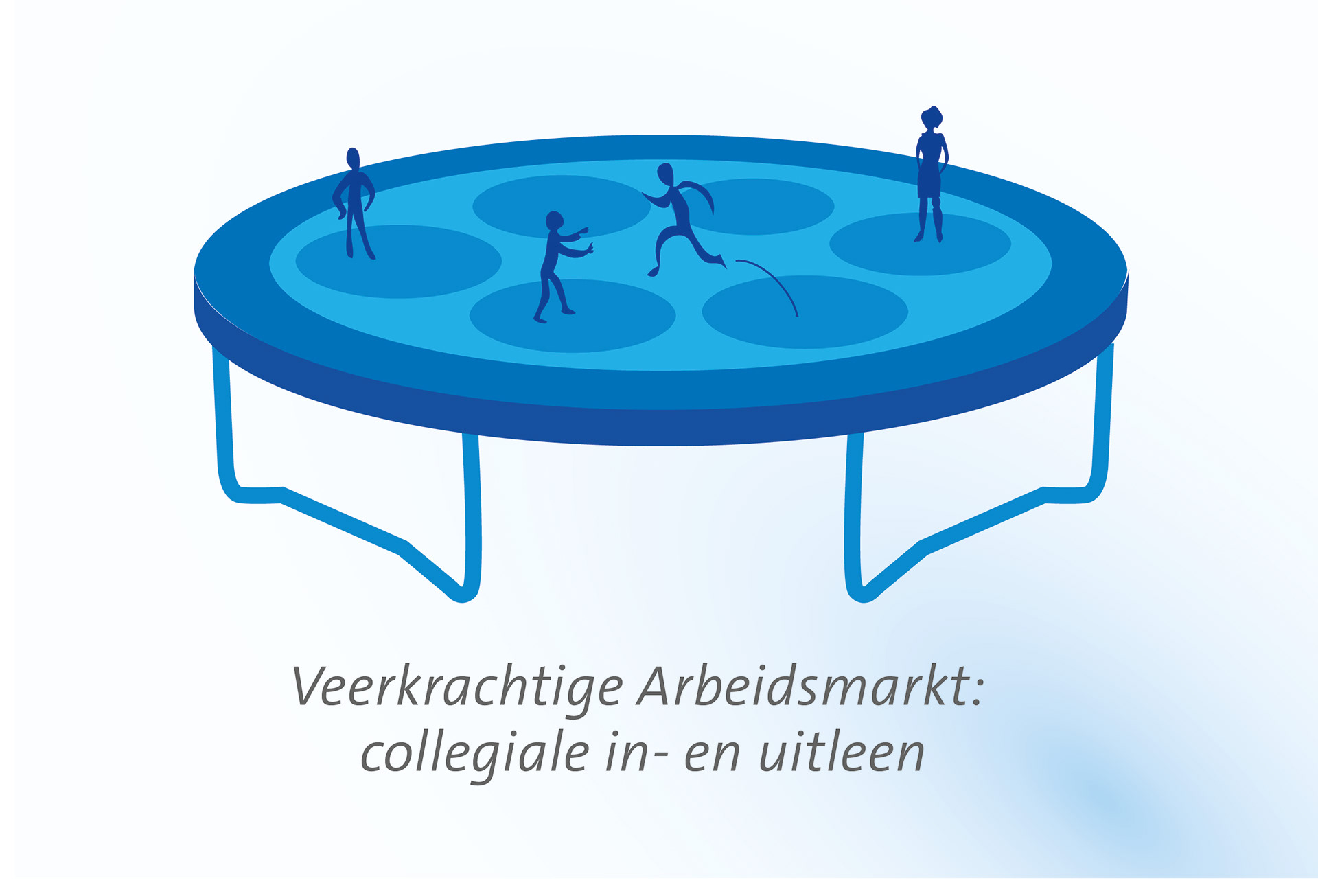 Collegiale in- en uitleen