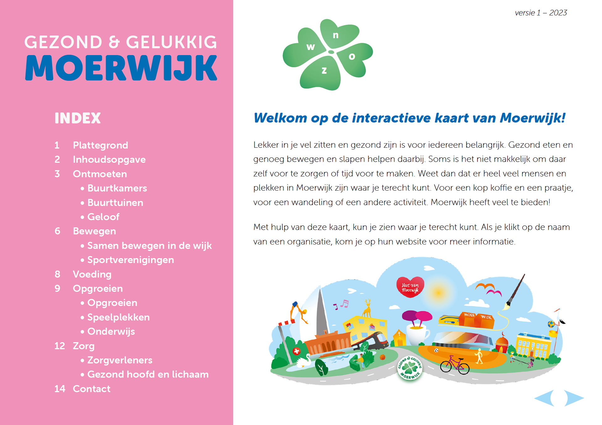 Index, uitleg en speelse skyline!