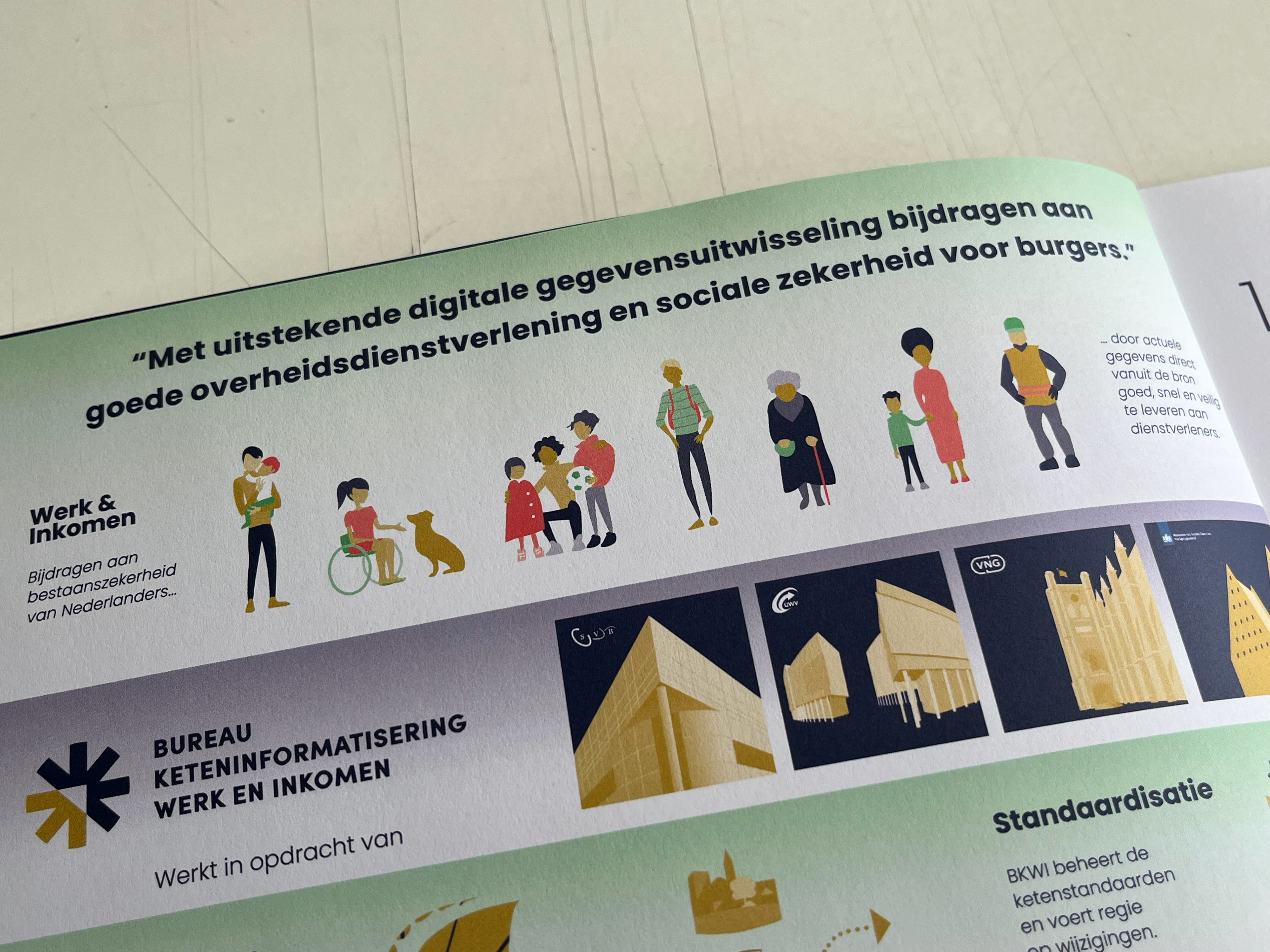 BKWI Infographics