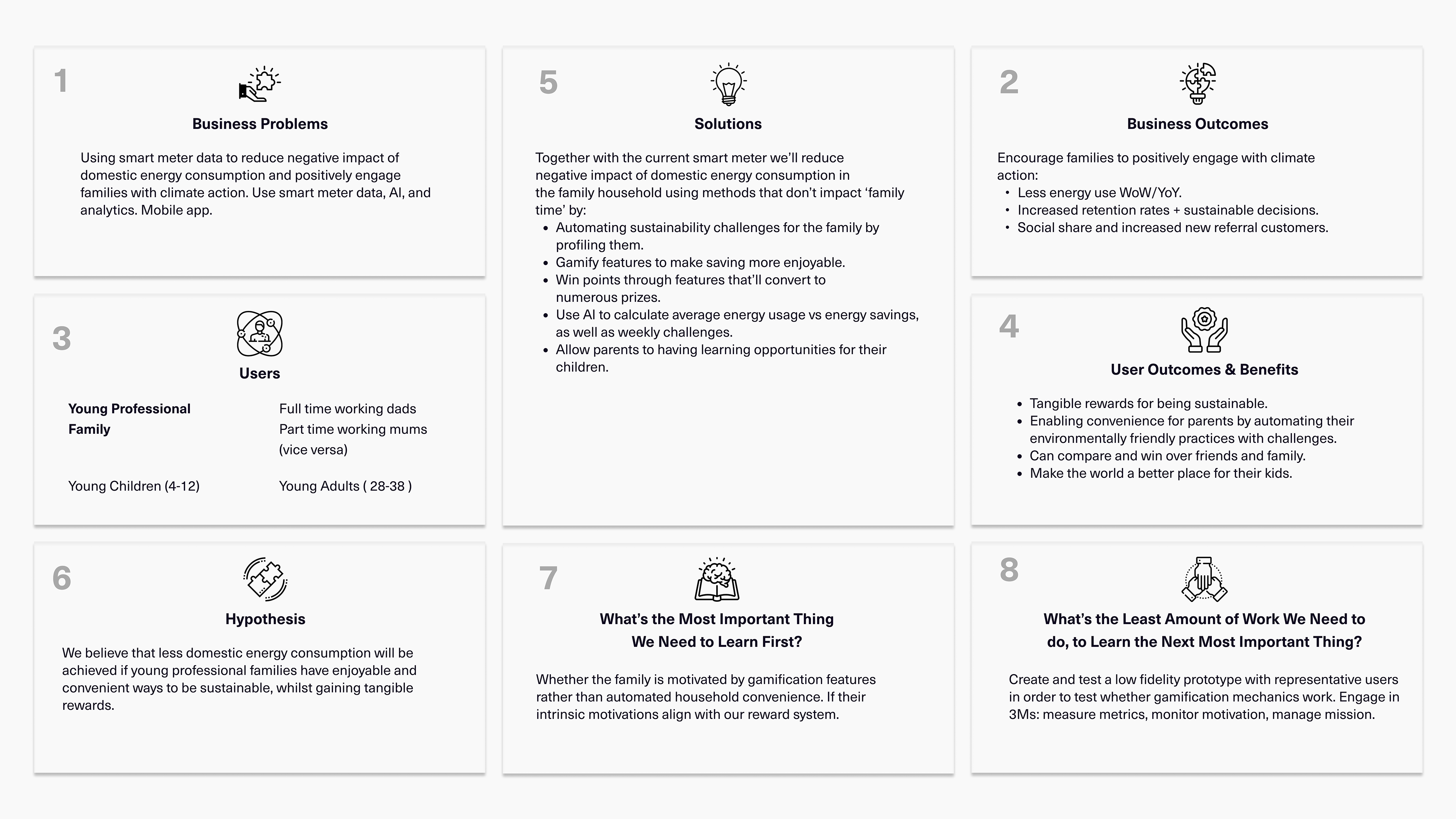 lean ux canvas