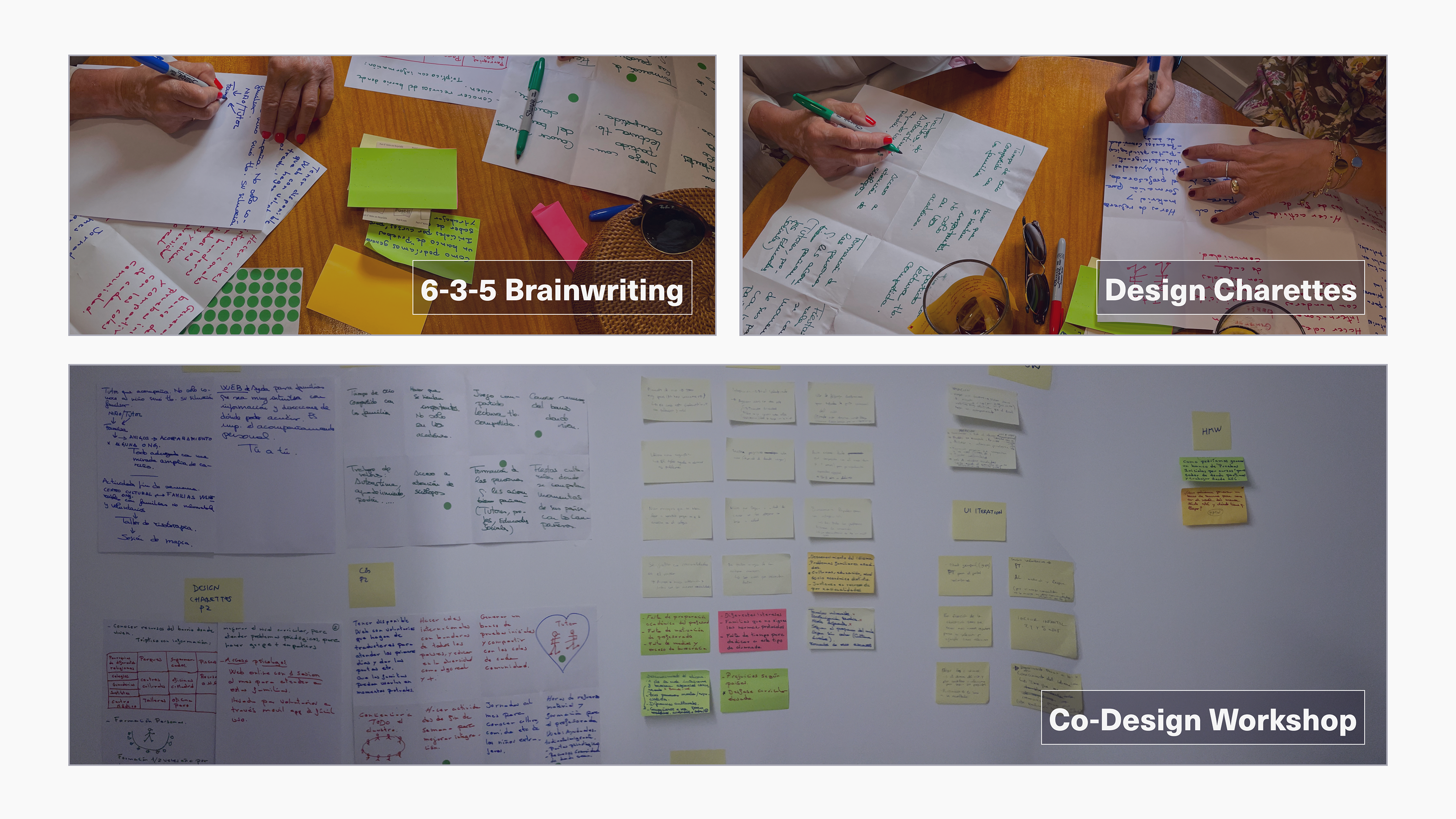 Co-Design