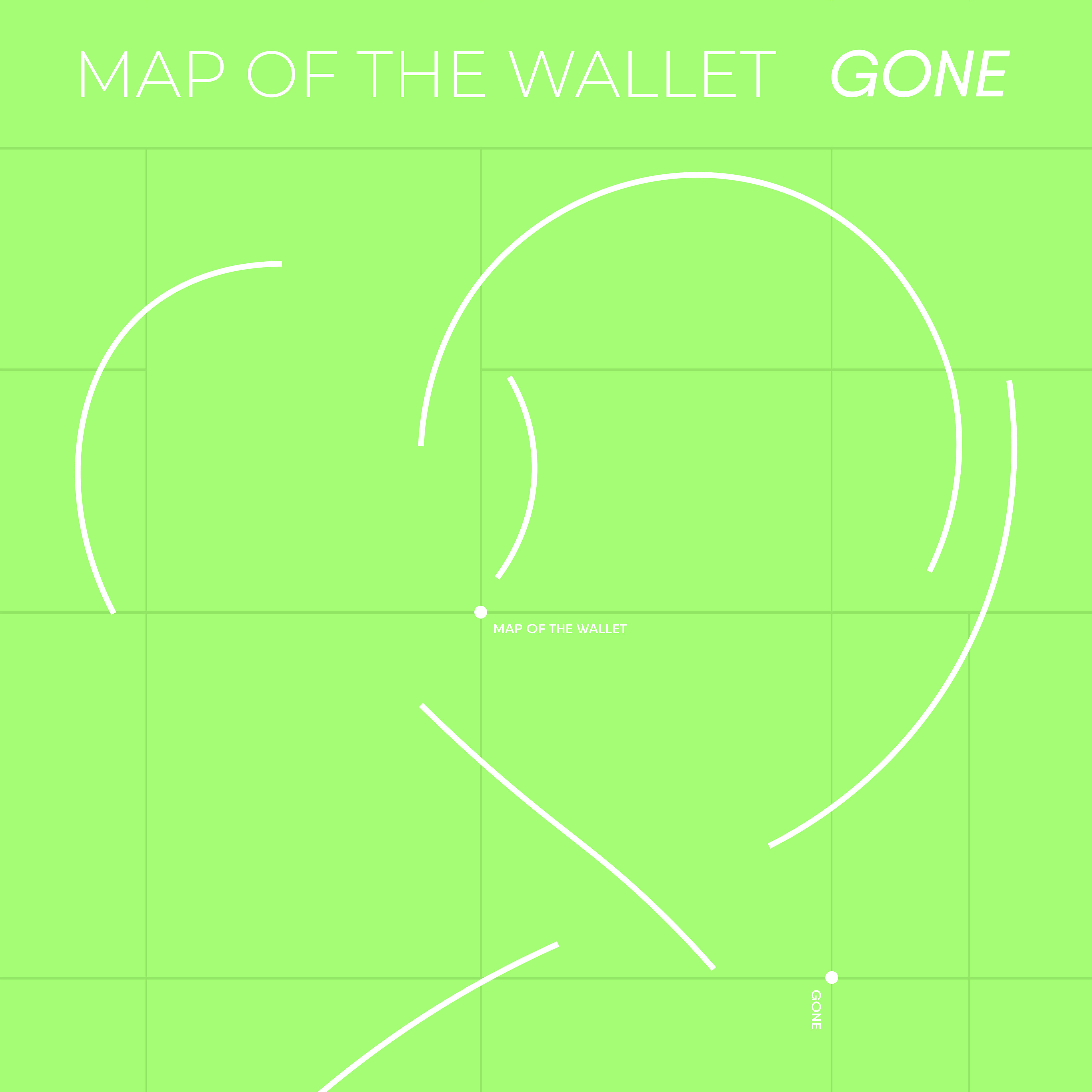 A parody ("meme") of BTS's Map of The Soul: 7 album.