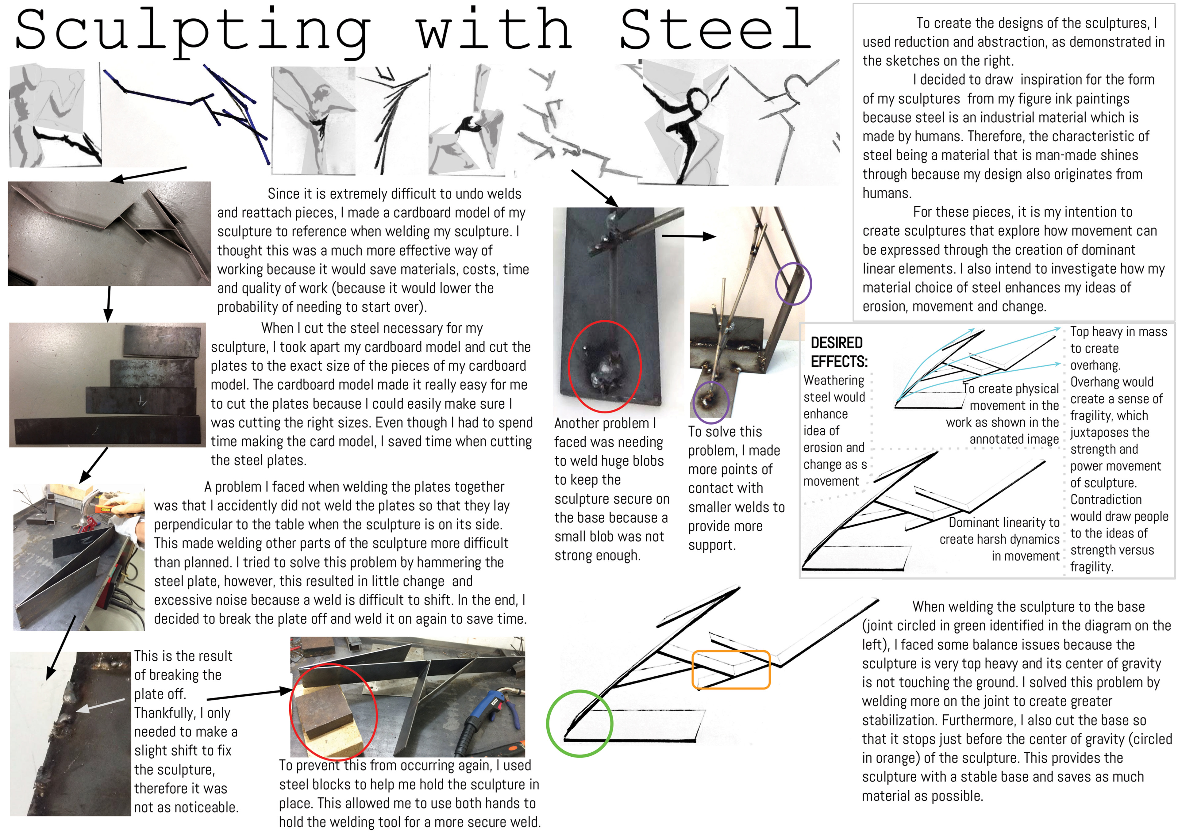 Journal P16