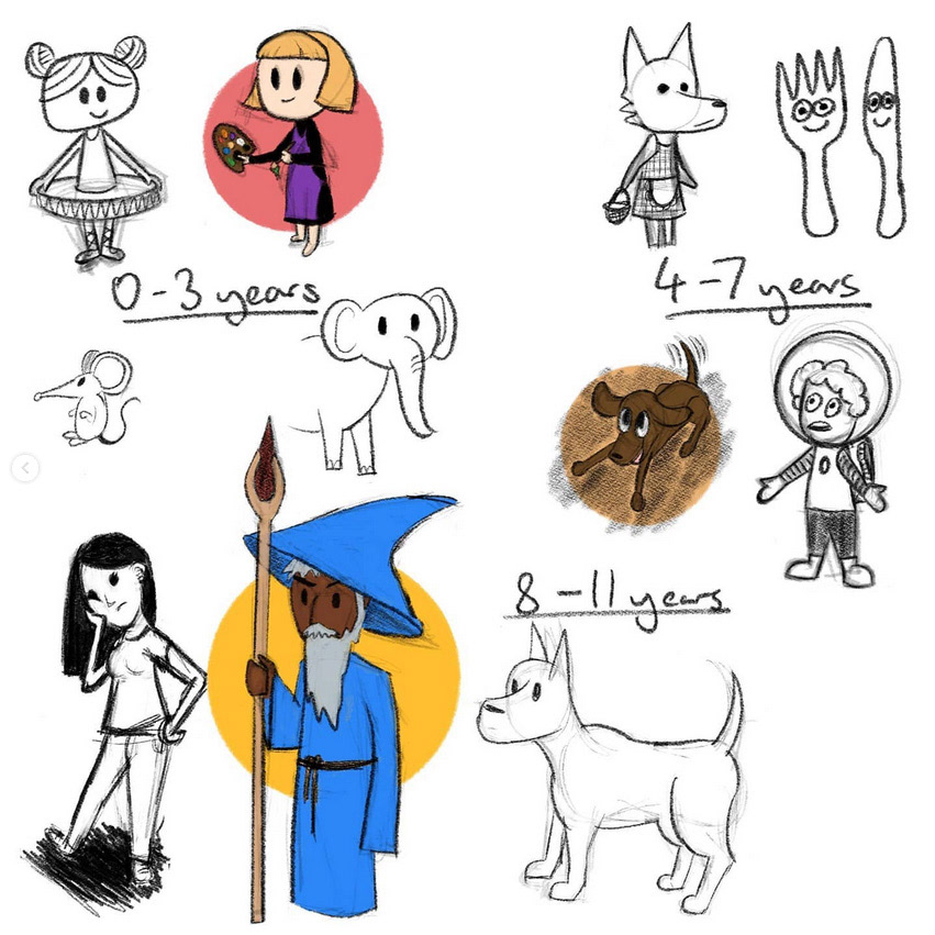 Children's Illustration Styles