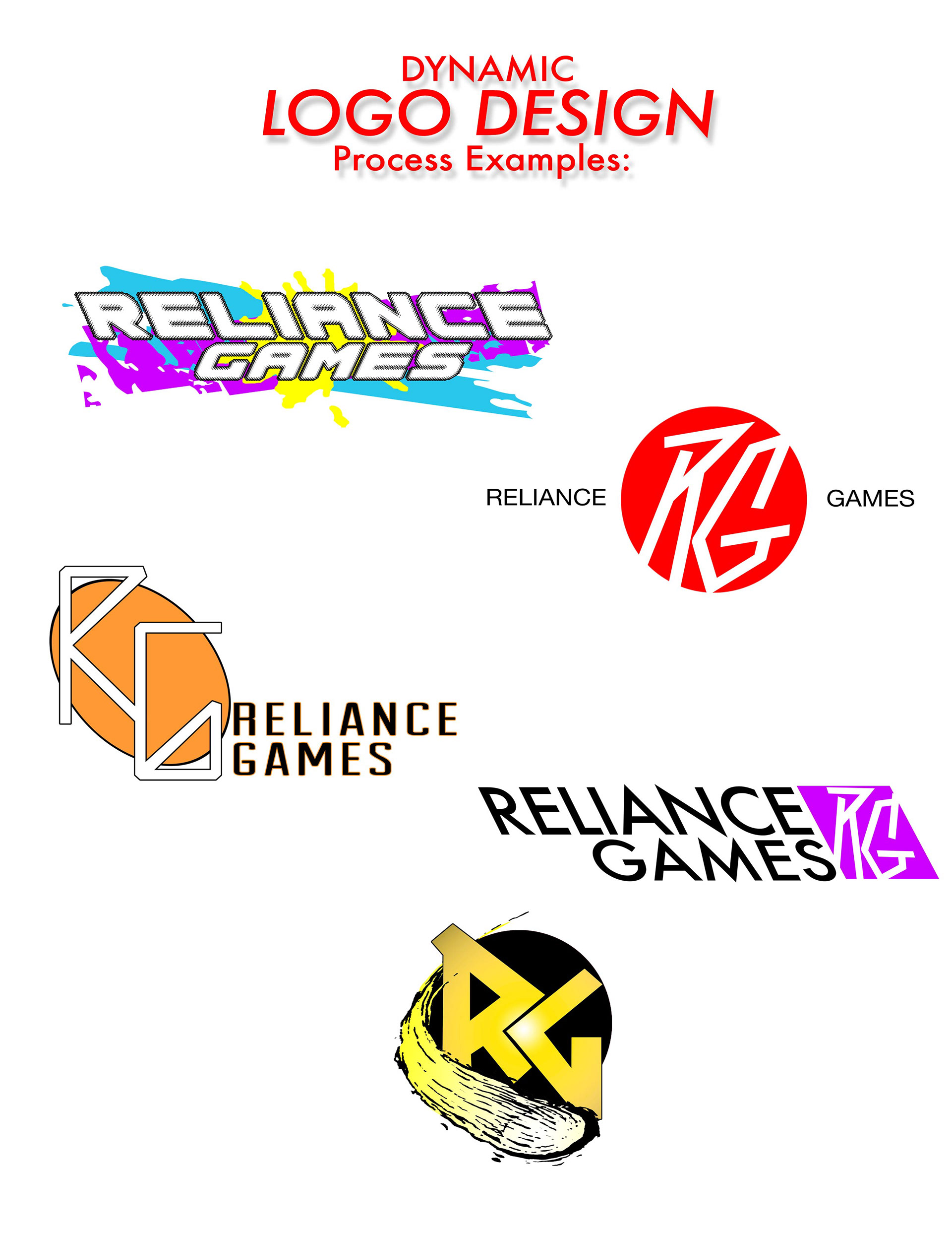RELIANCE GAMES overview